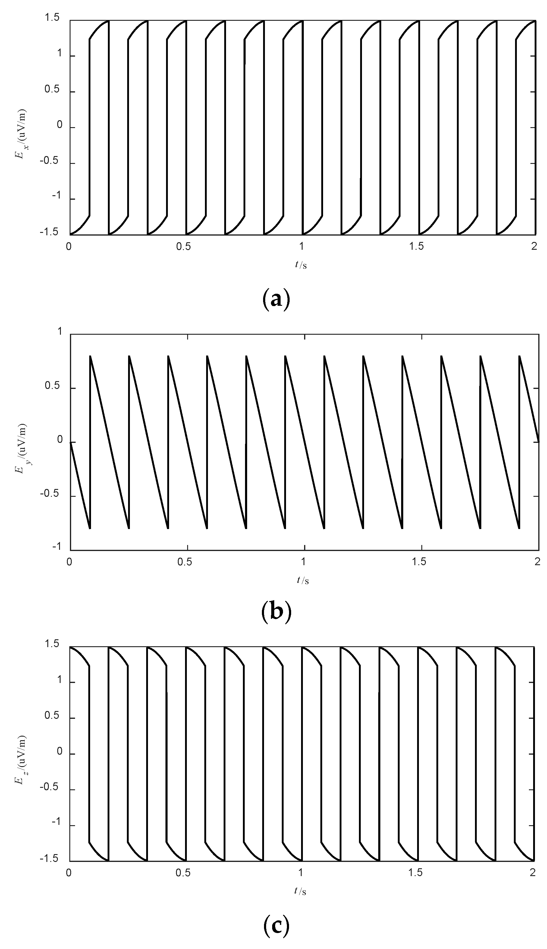 Applsci 14 01321 g004
