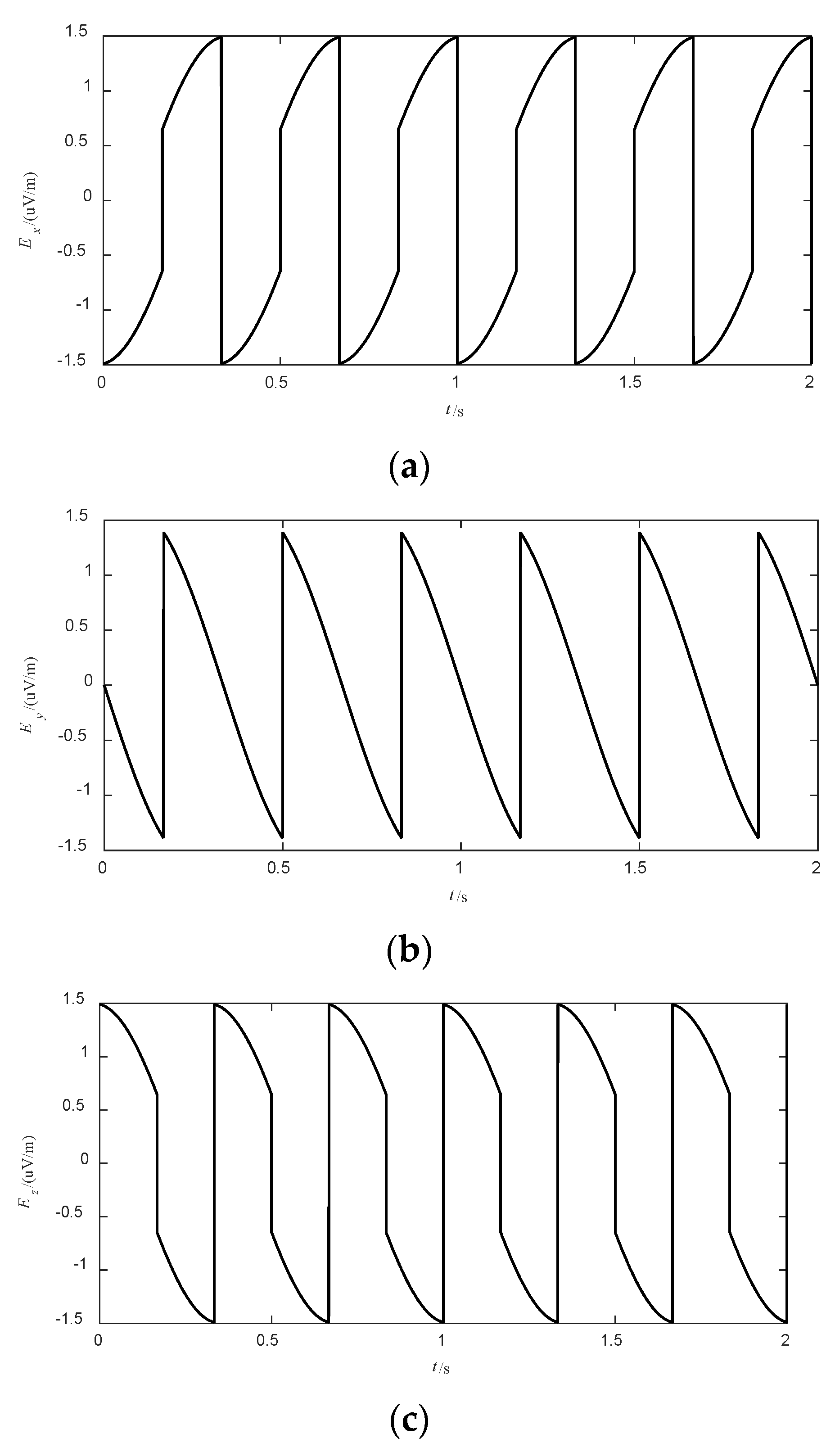 Applsci 14 01321 g005