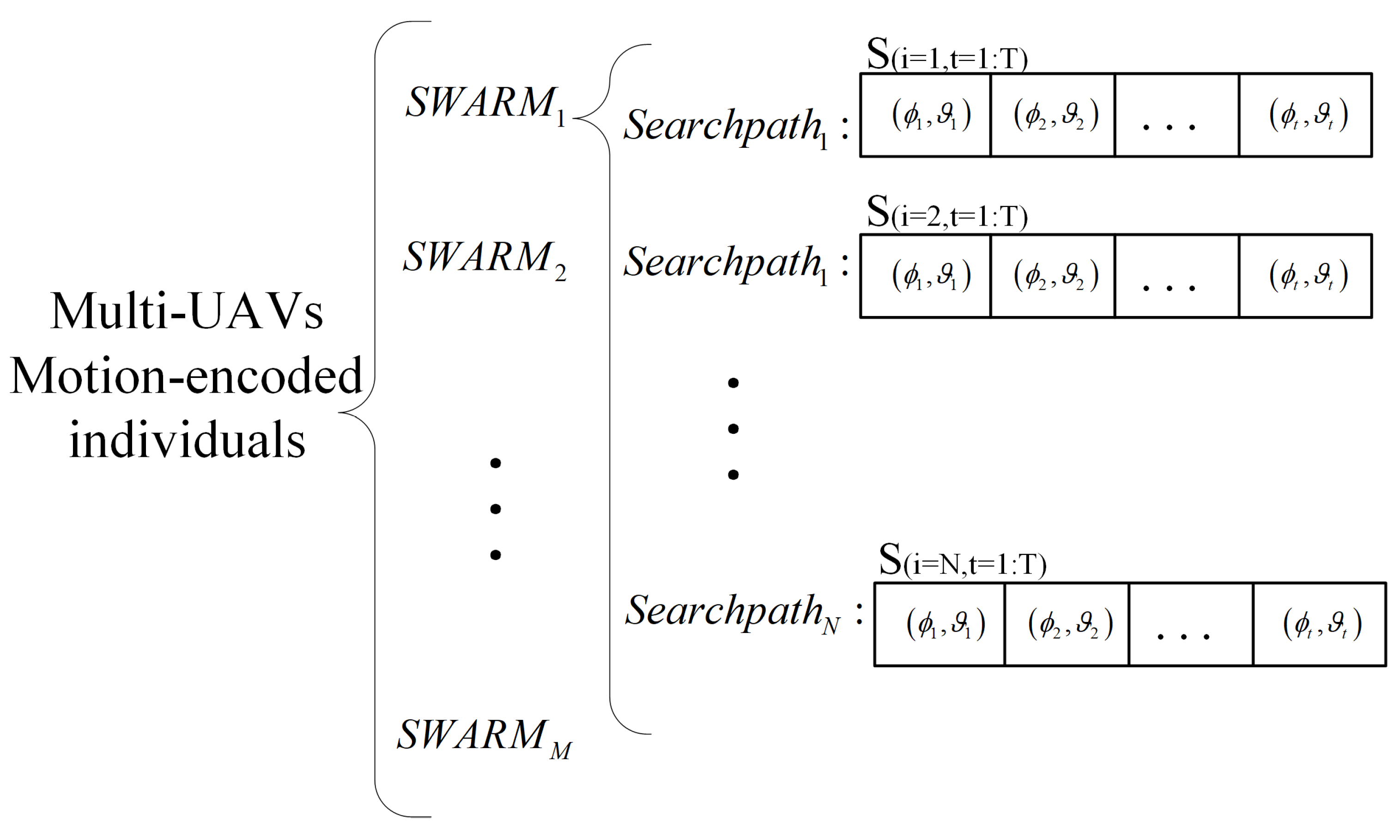 Applsci 14 01326 g003