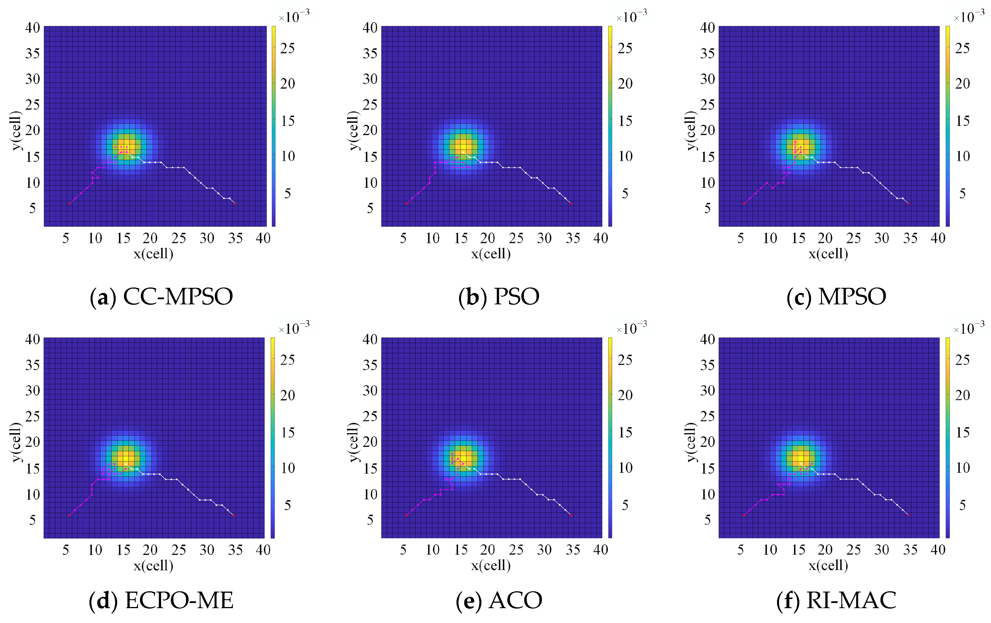 Applsci 14 01326 g007