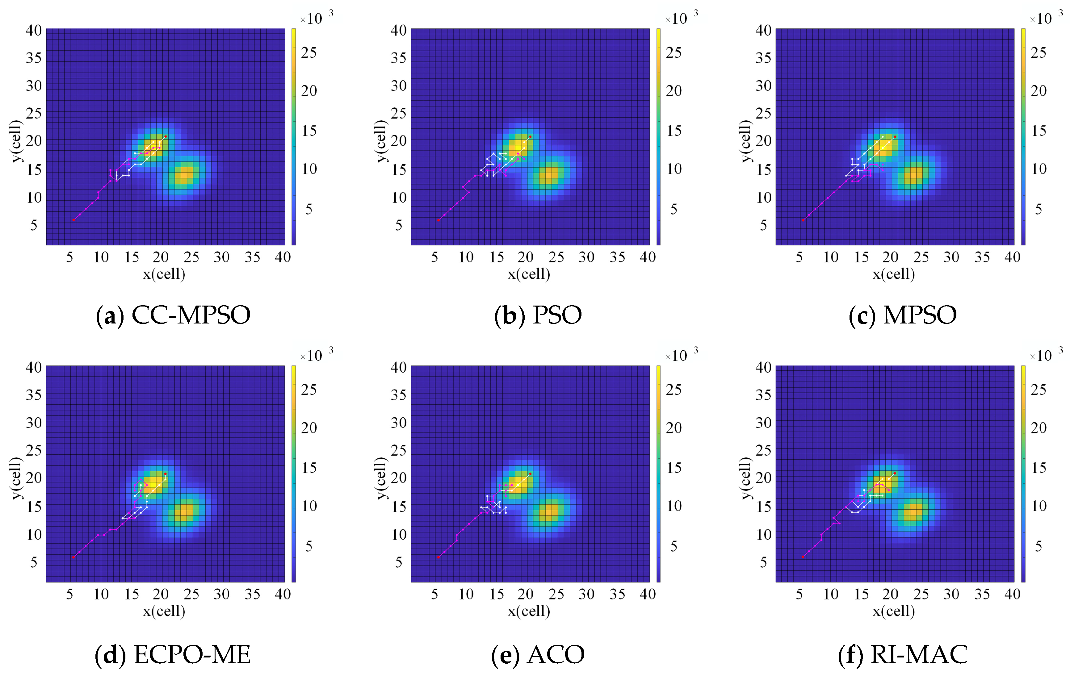 Applsci 14 01326 g009
