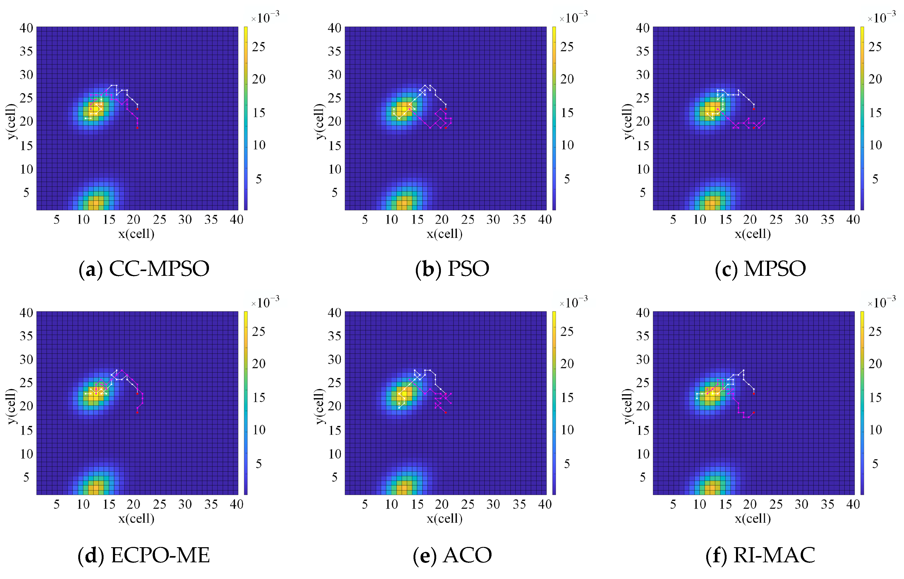 Applsci 14 01326 g010