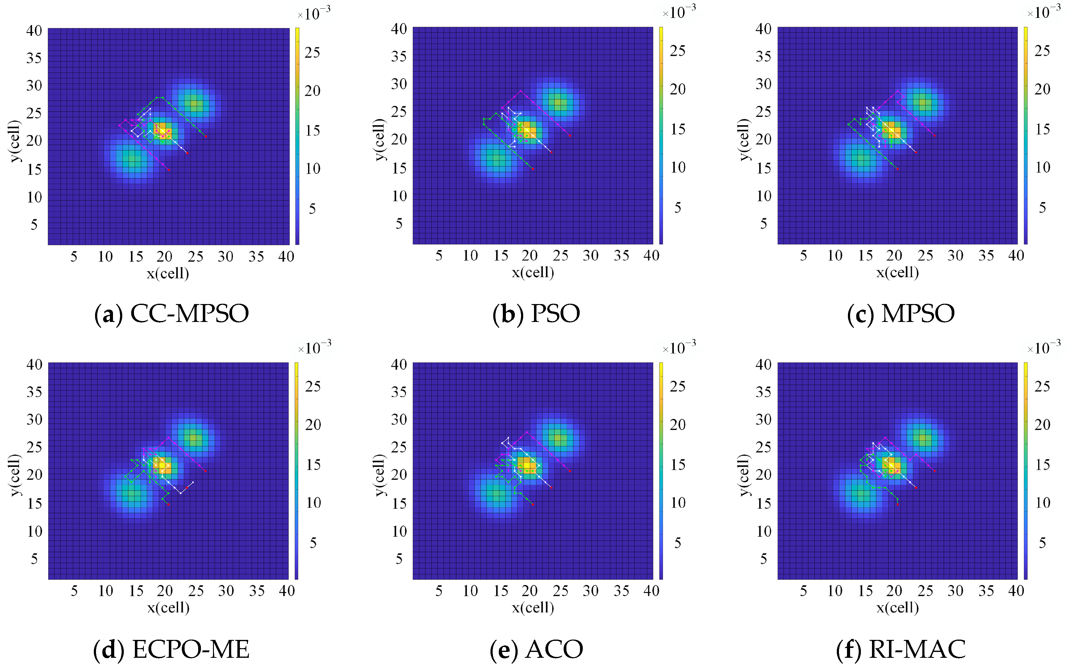 Applsci 14 01326 g011