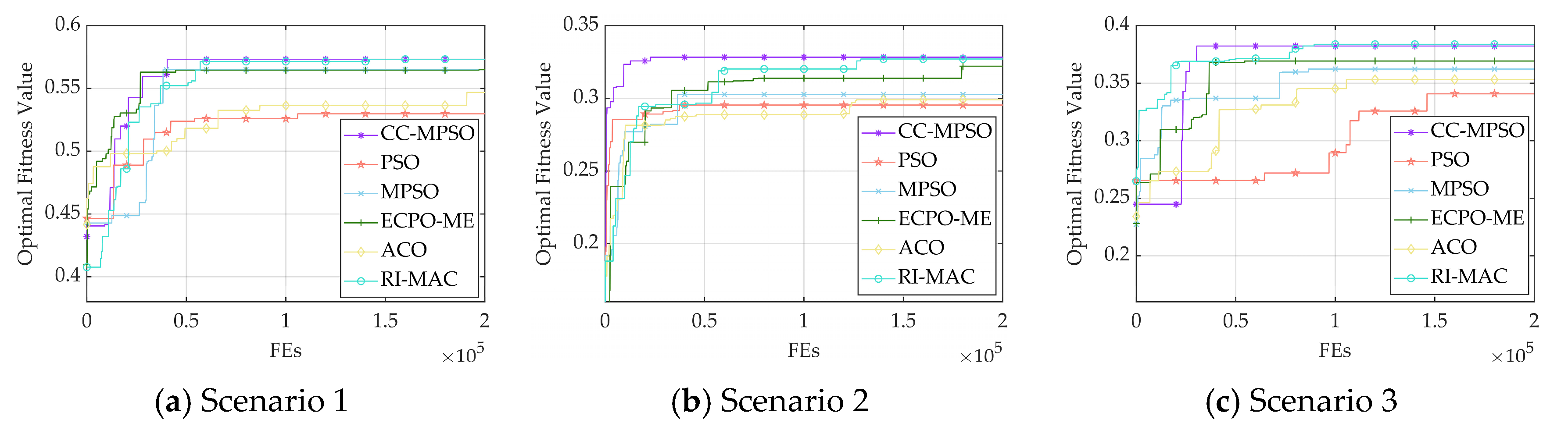 Applsci 14 01326 g013a