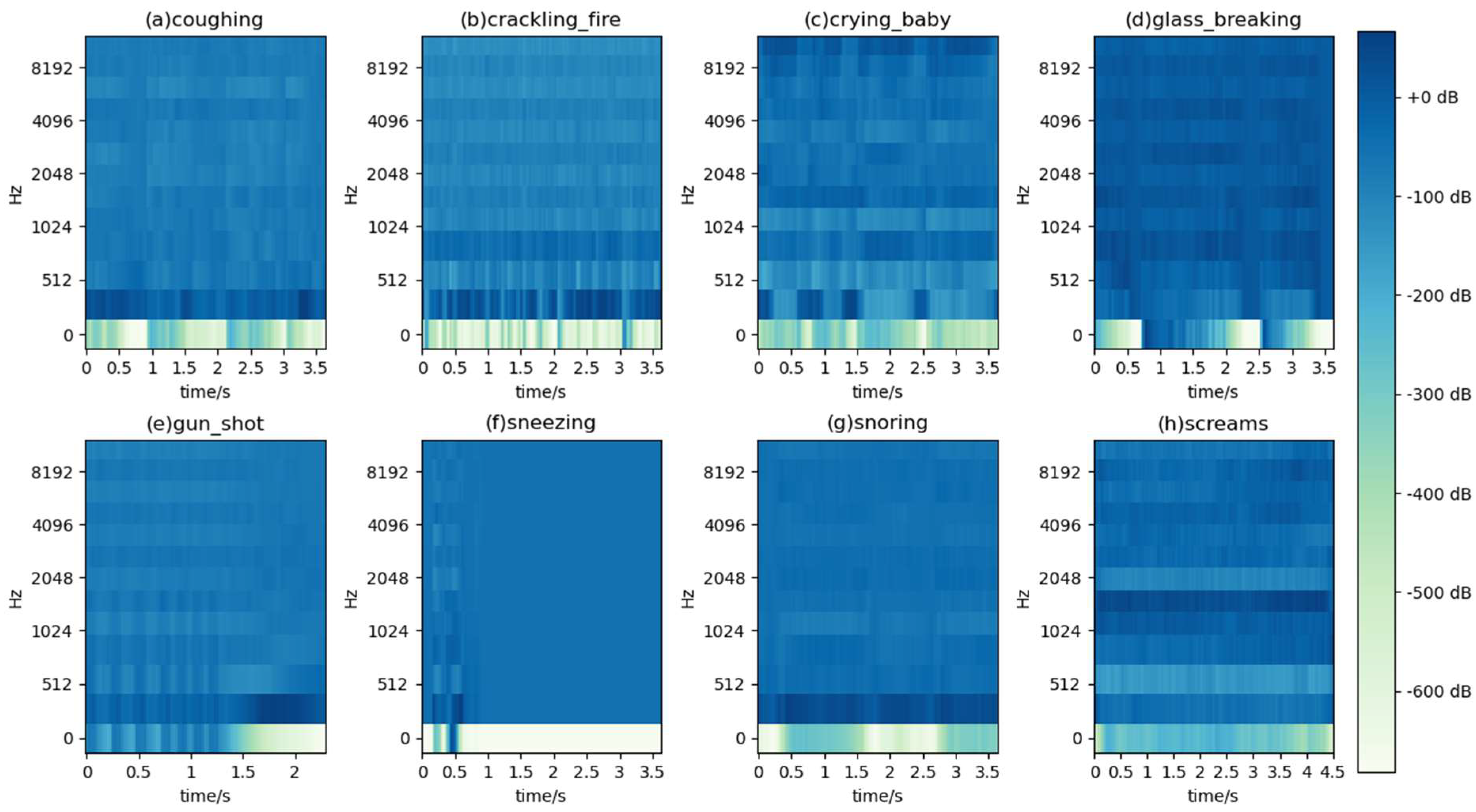 Applsci 14 01327 g003