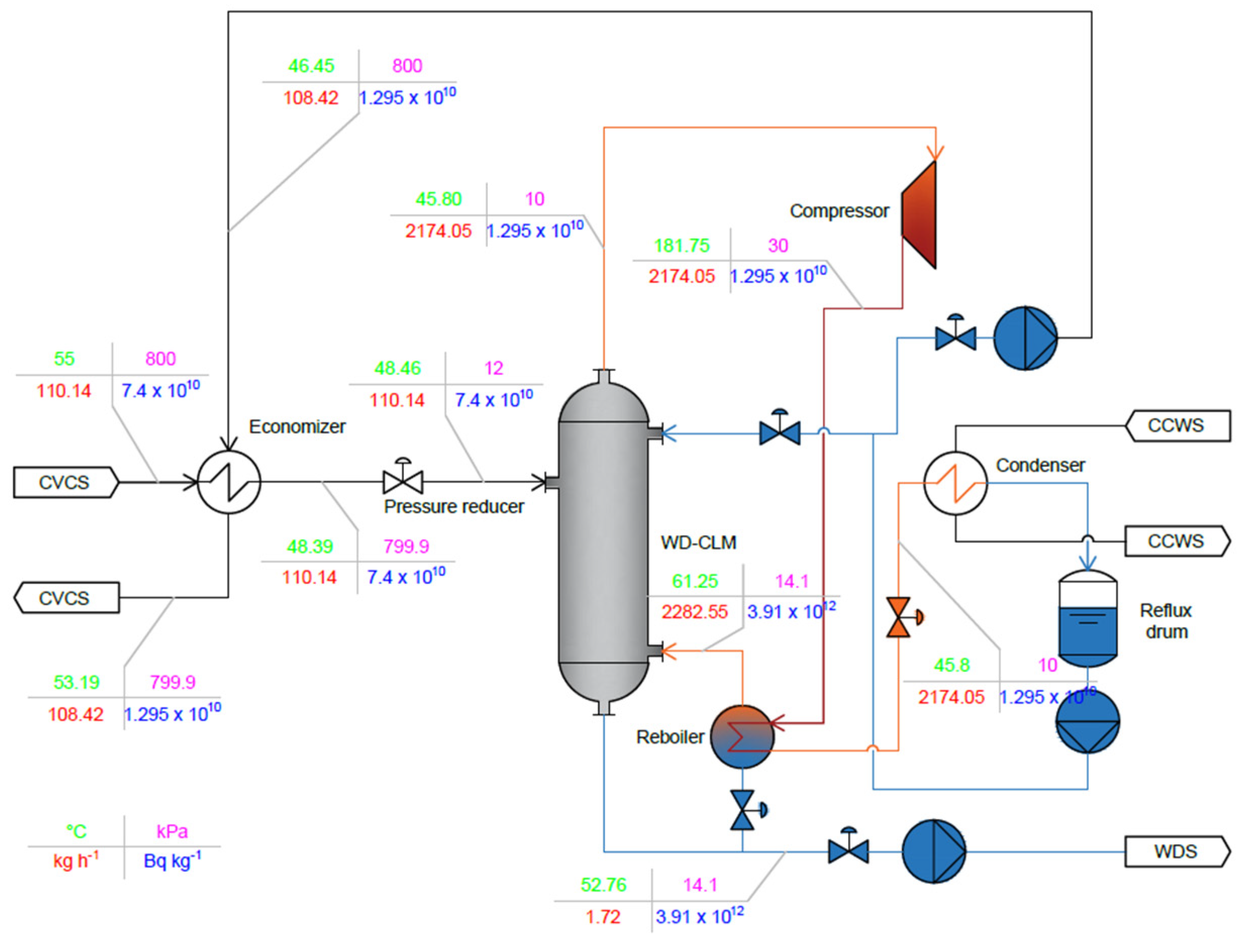 Applsci 14 01328 g002