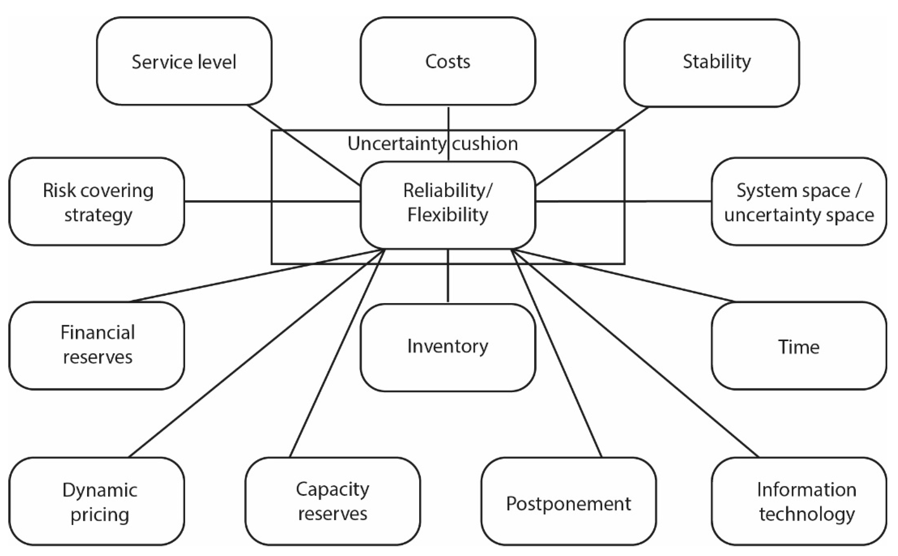 Applsci 14 01330 g001