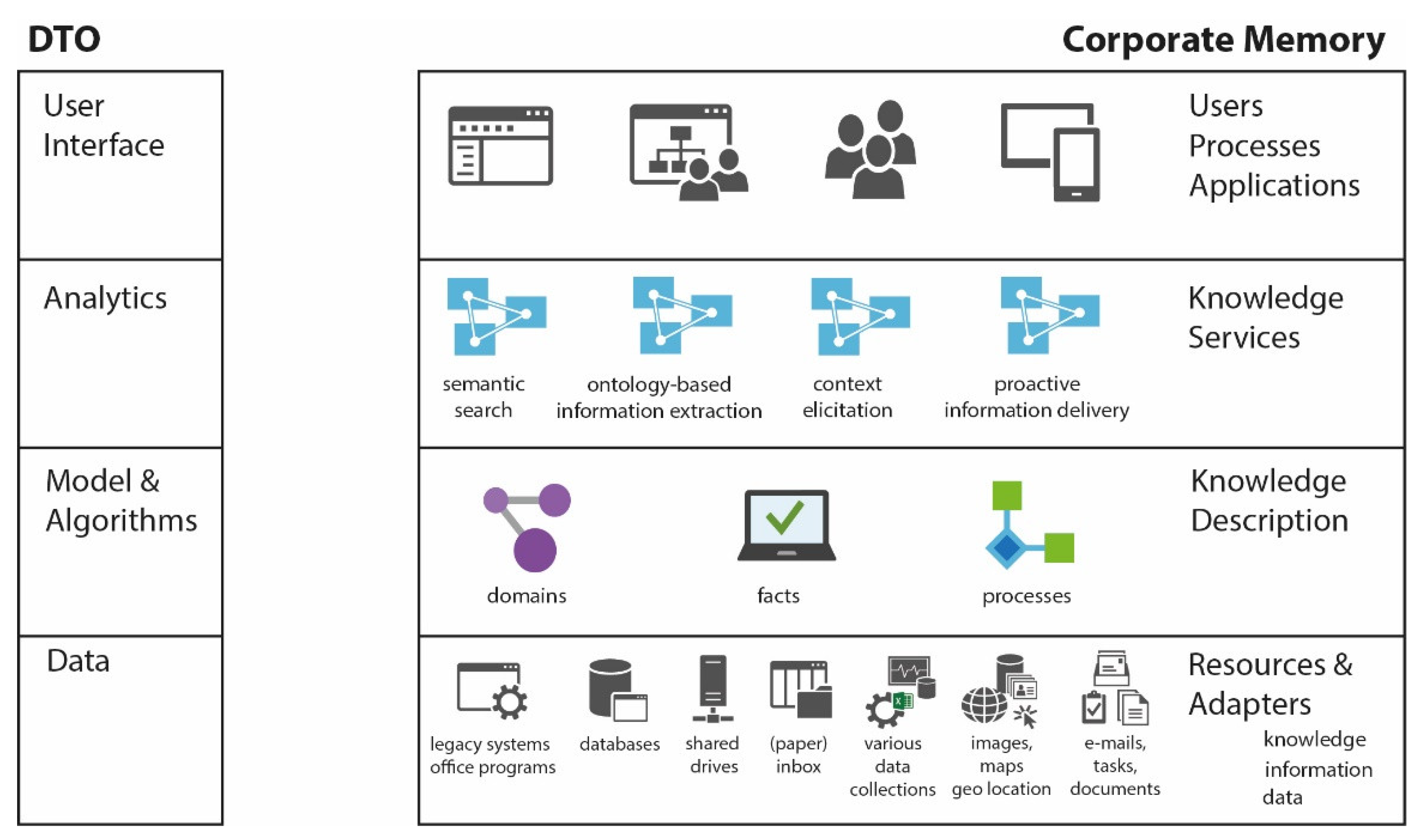 Applsci 14 01330 g002