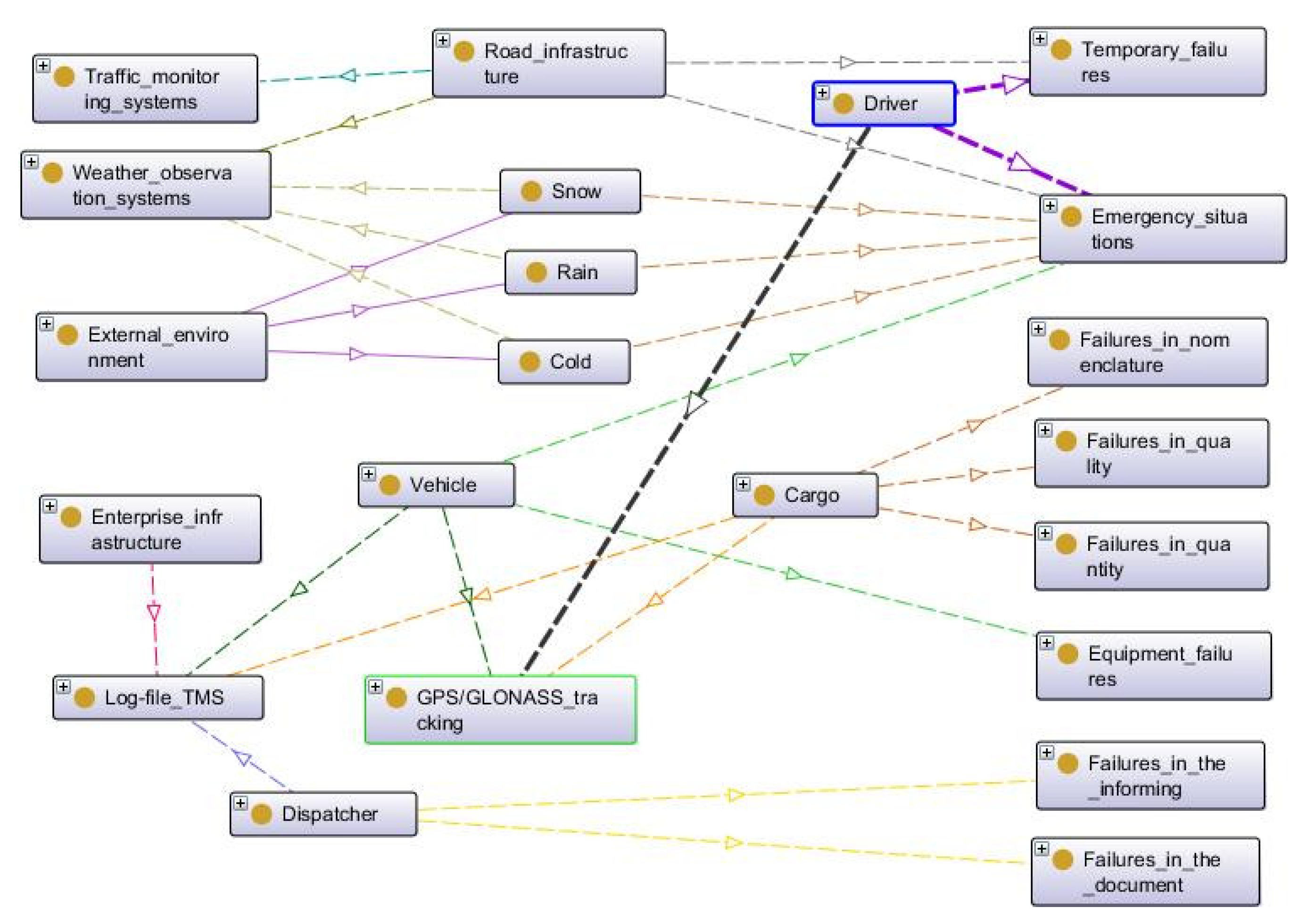 Applsci 14 01330 g003