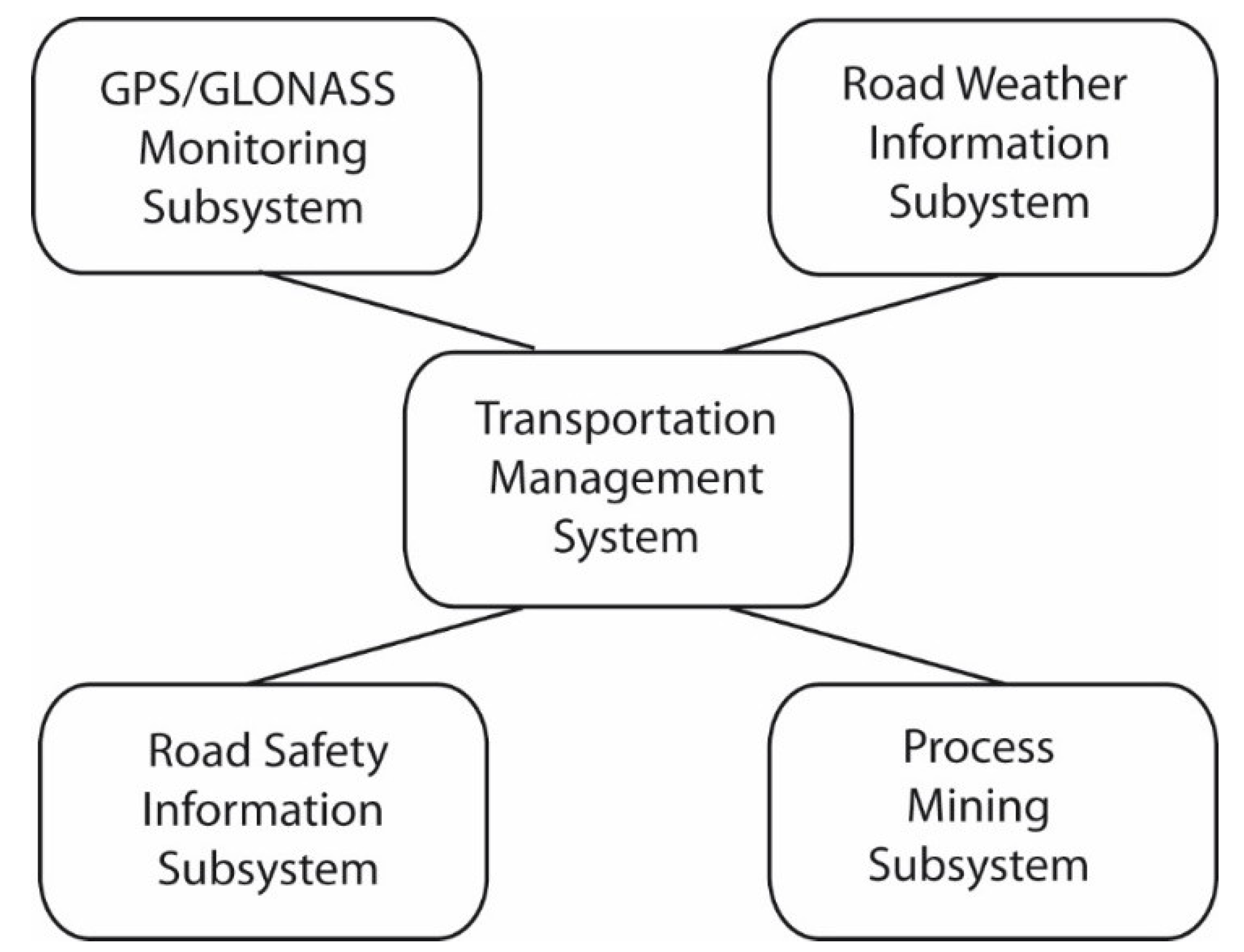 Applsci 14 01330 g004