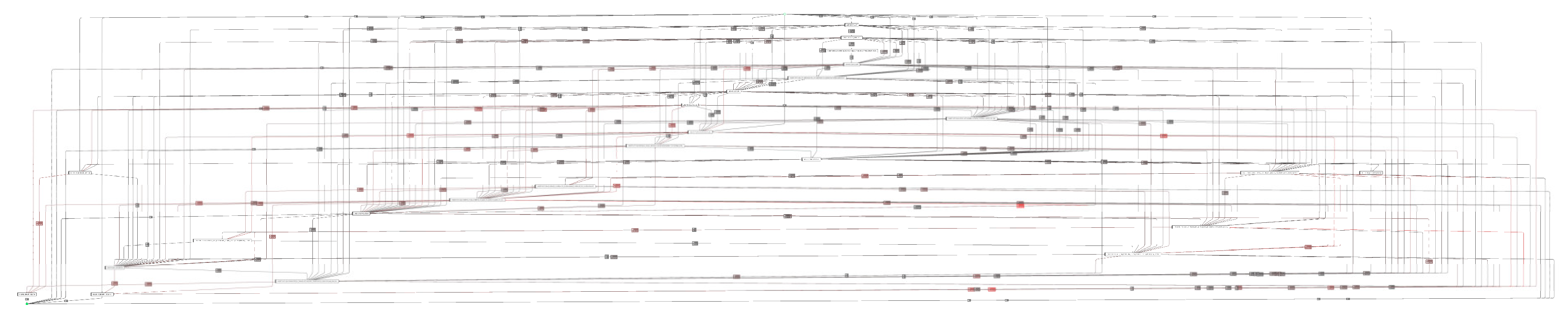 Applsci 14 01330 g007