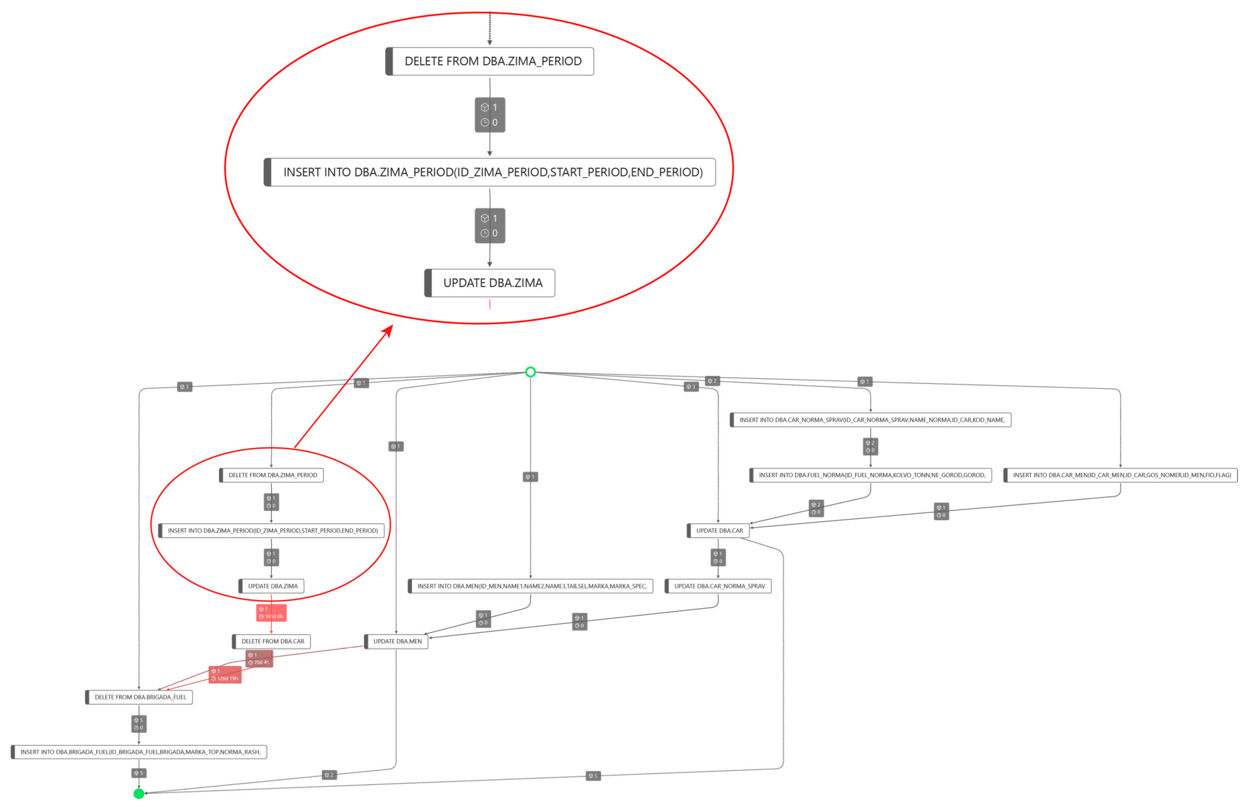 Applsci 14 01330 g008
