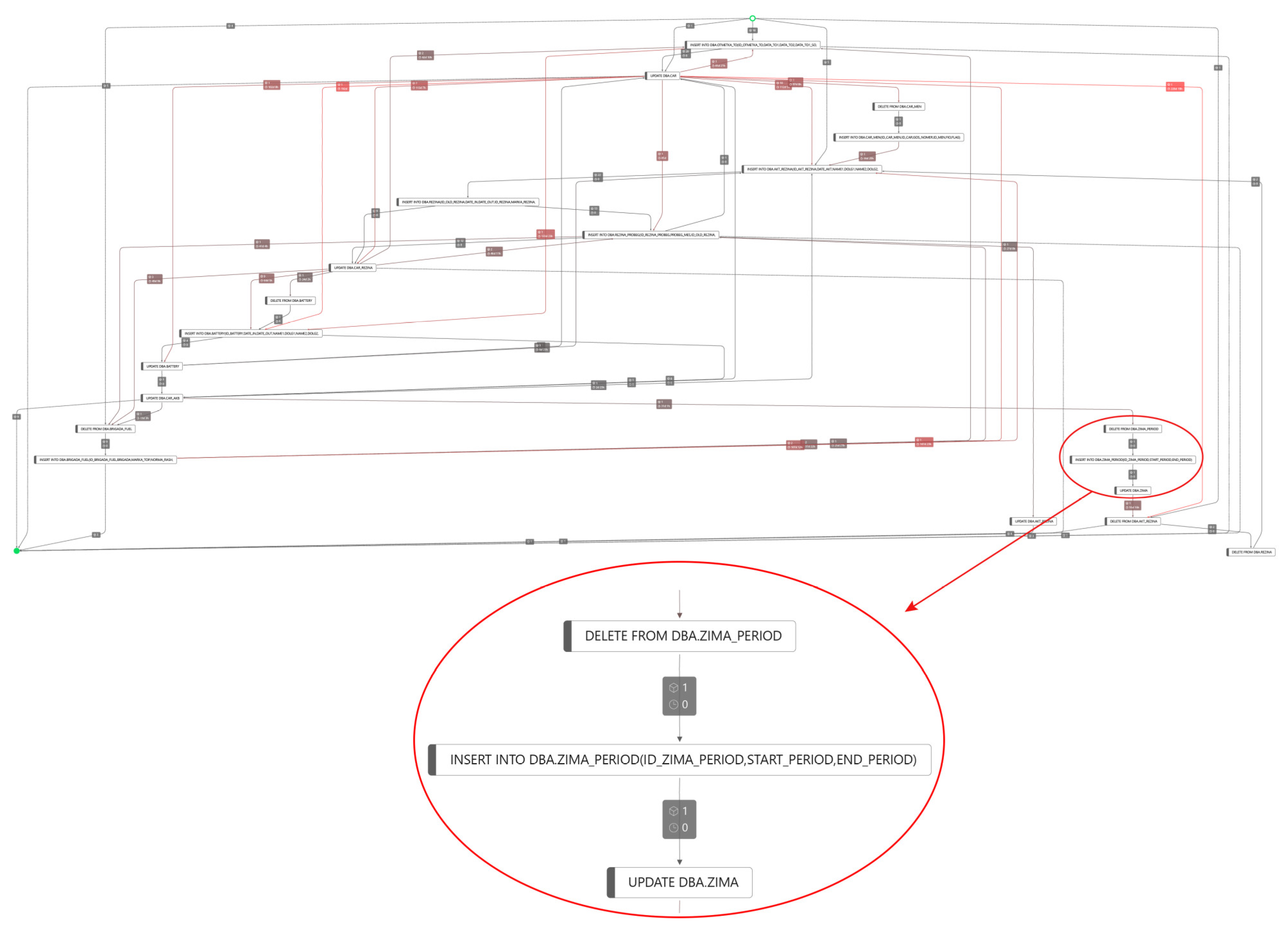 Applsci 14 01330 g009