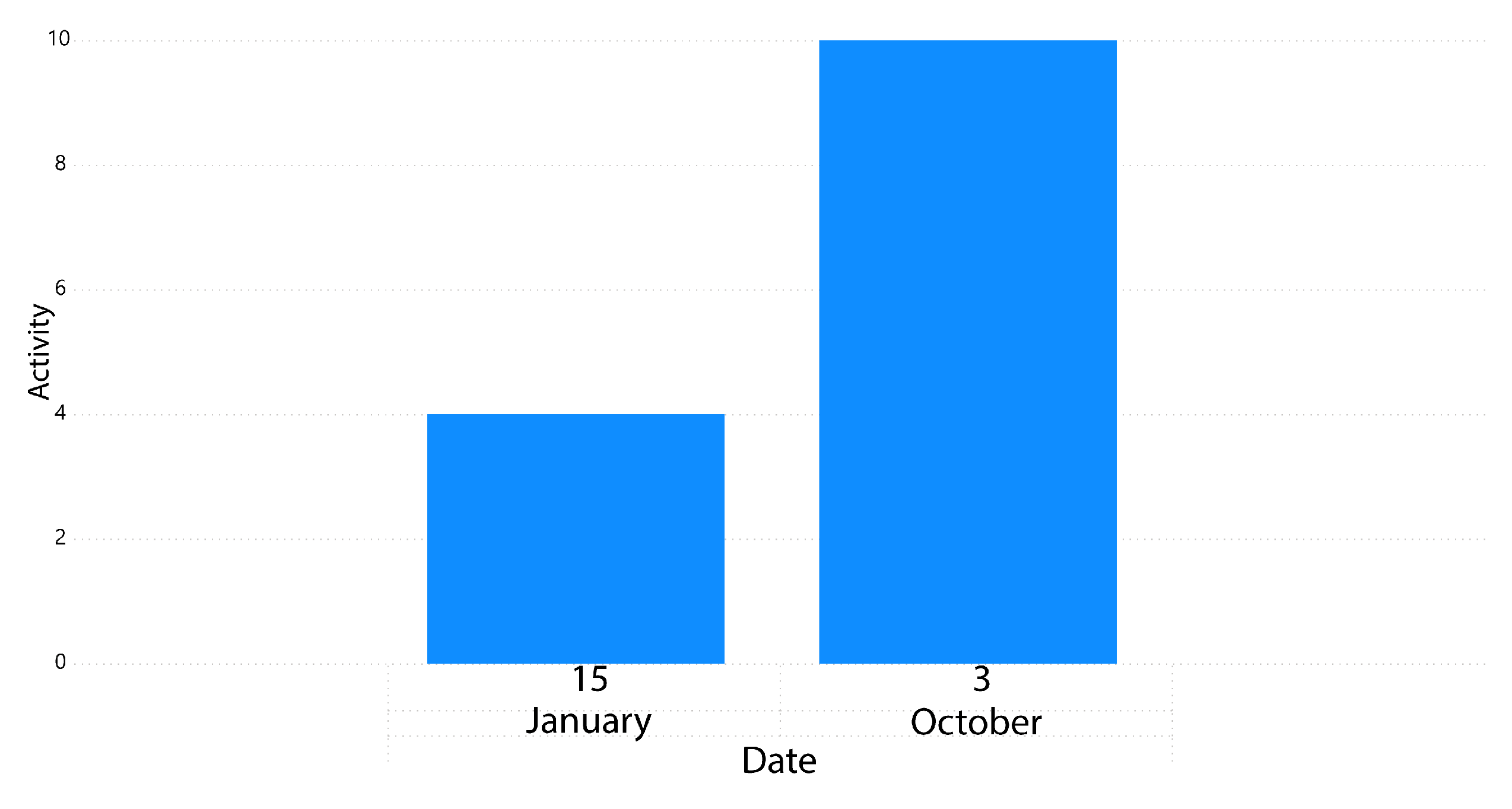 Applsci 14 01330 g010