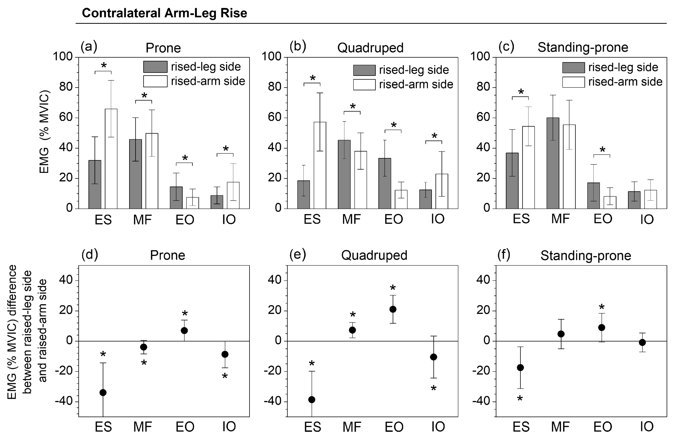 Applsci 14 01331 g003
