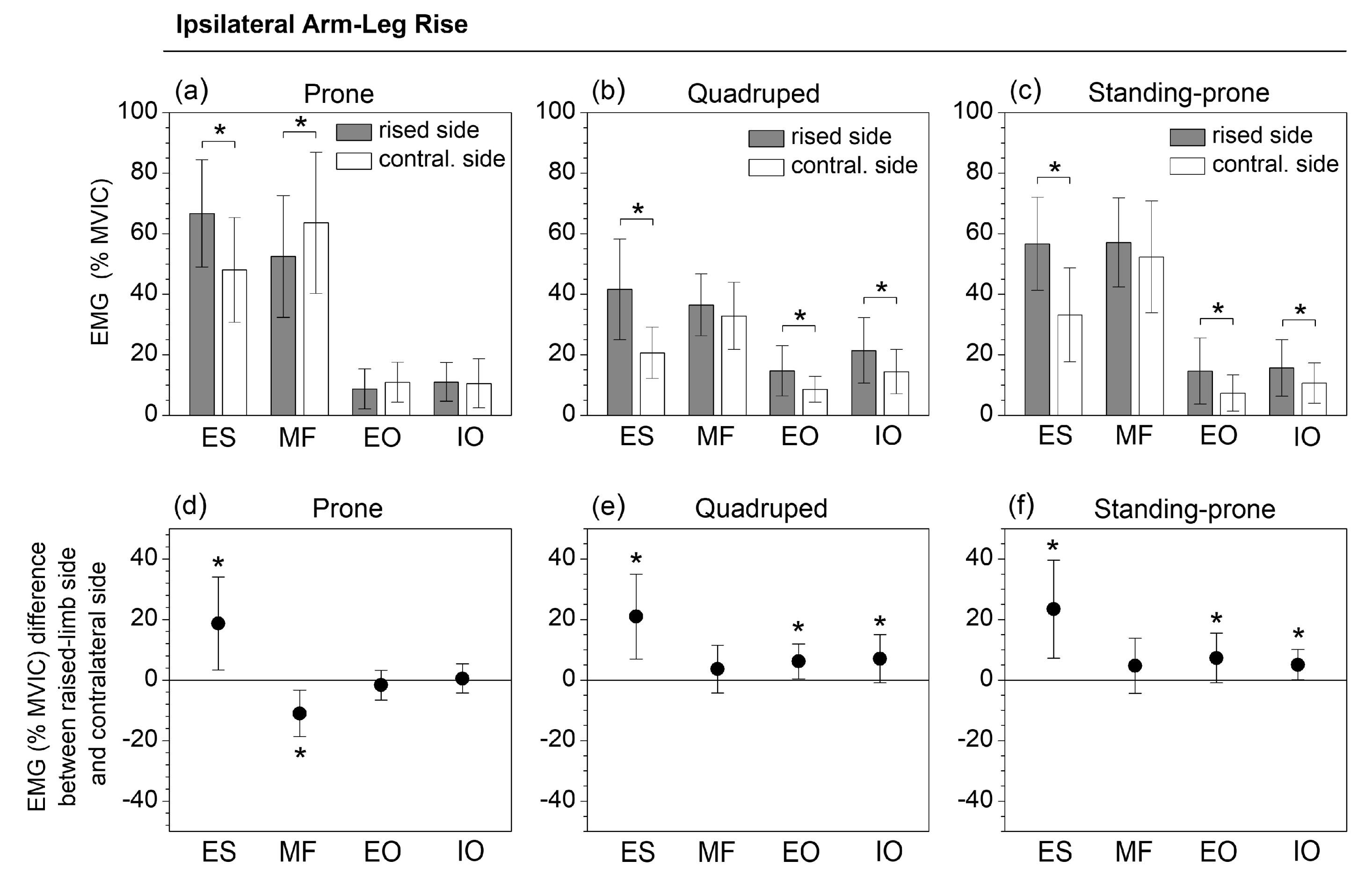 Applsci 14 01331 g004