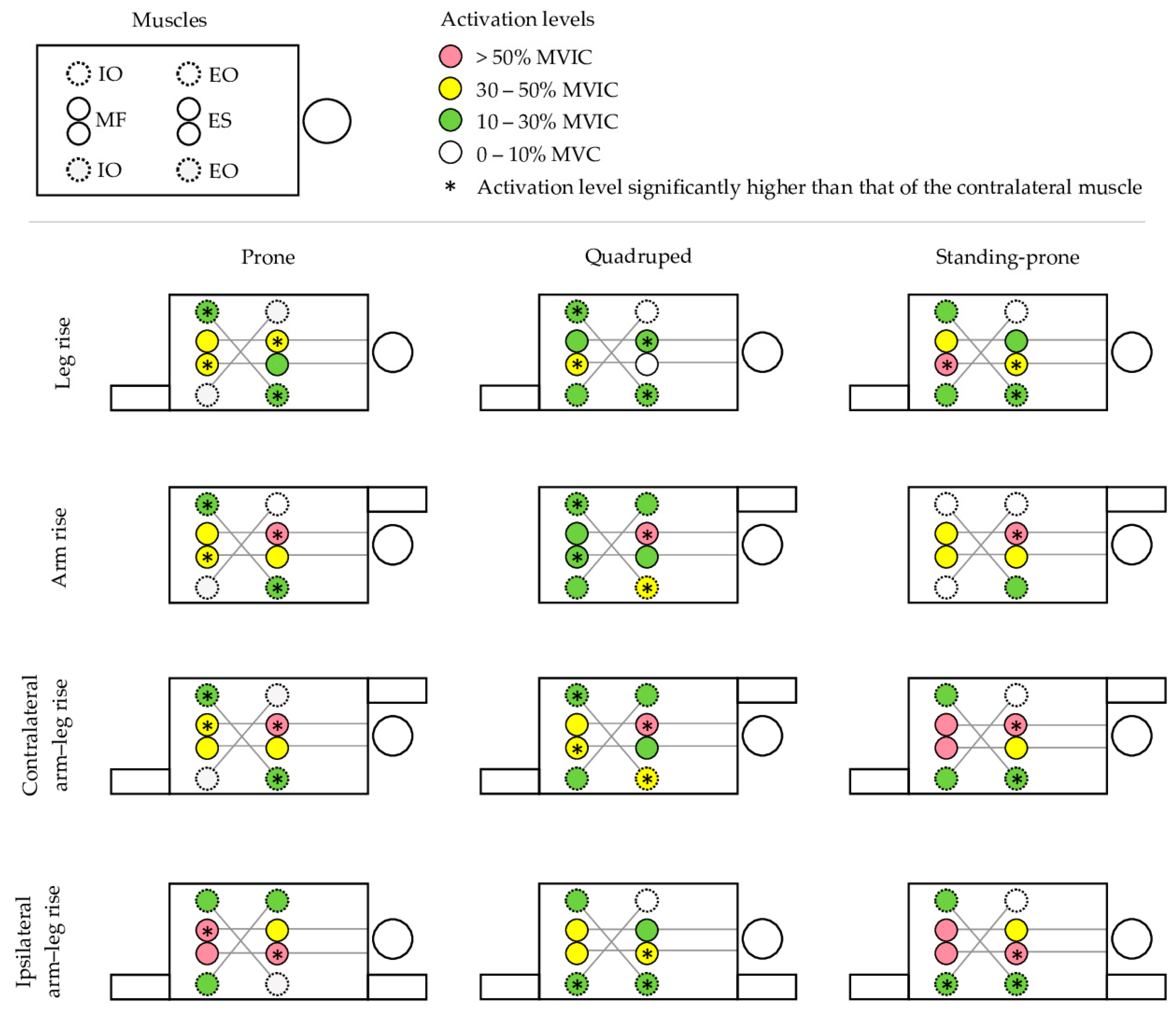 Applsci 14 01331 g005