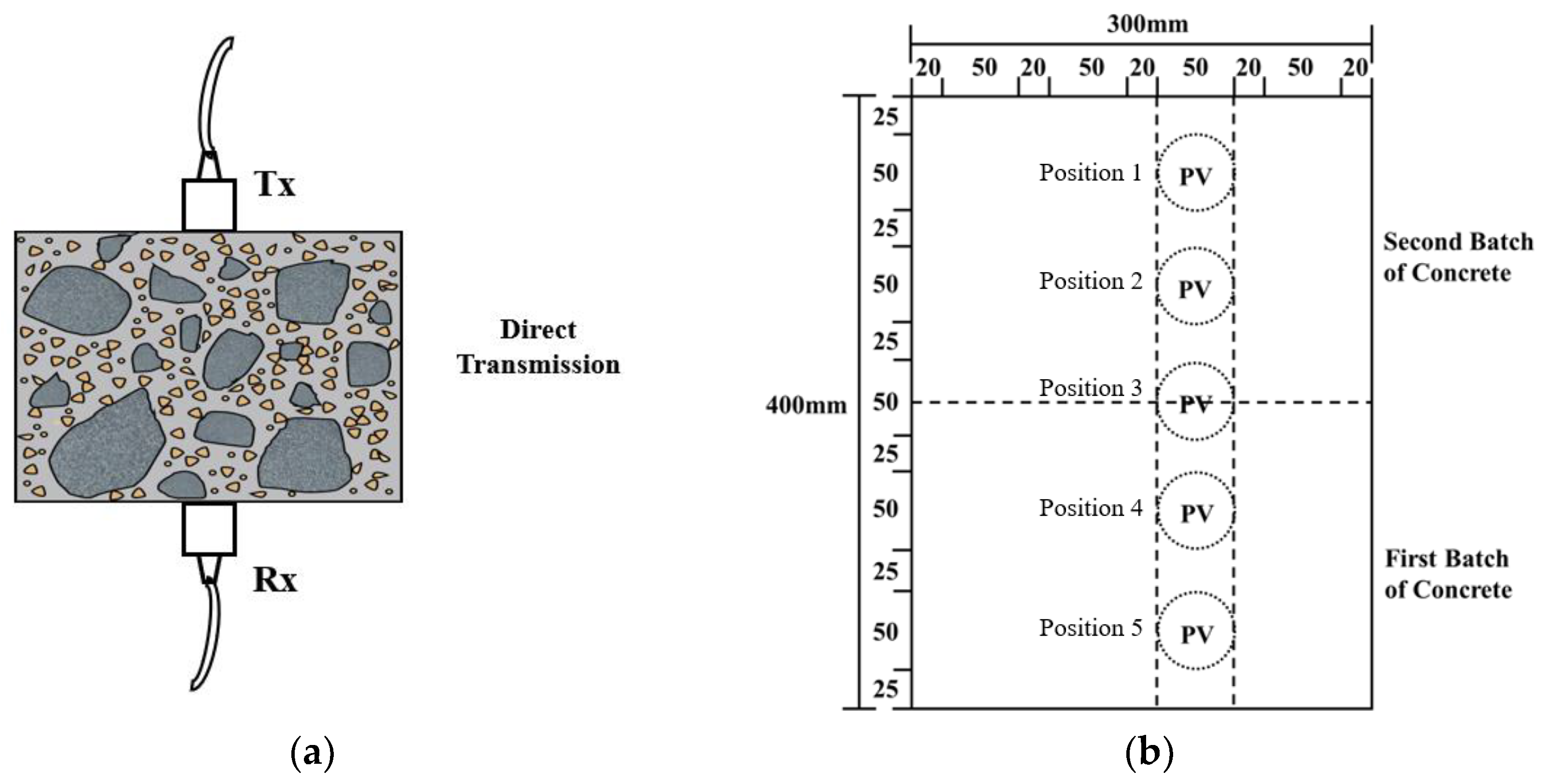 Applsci 14 01332 g001