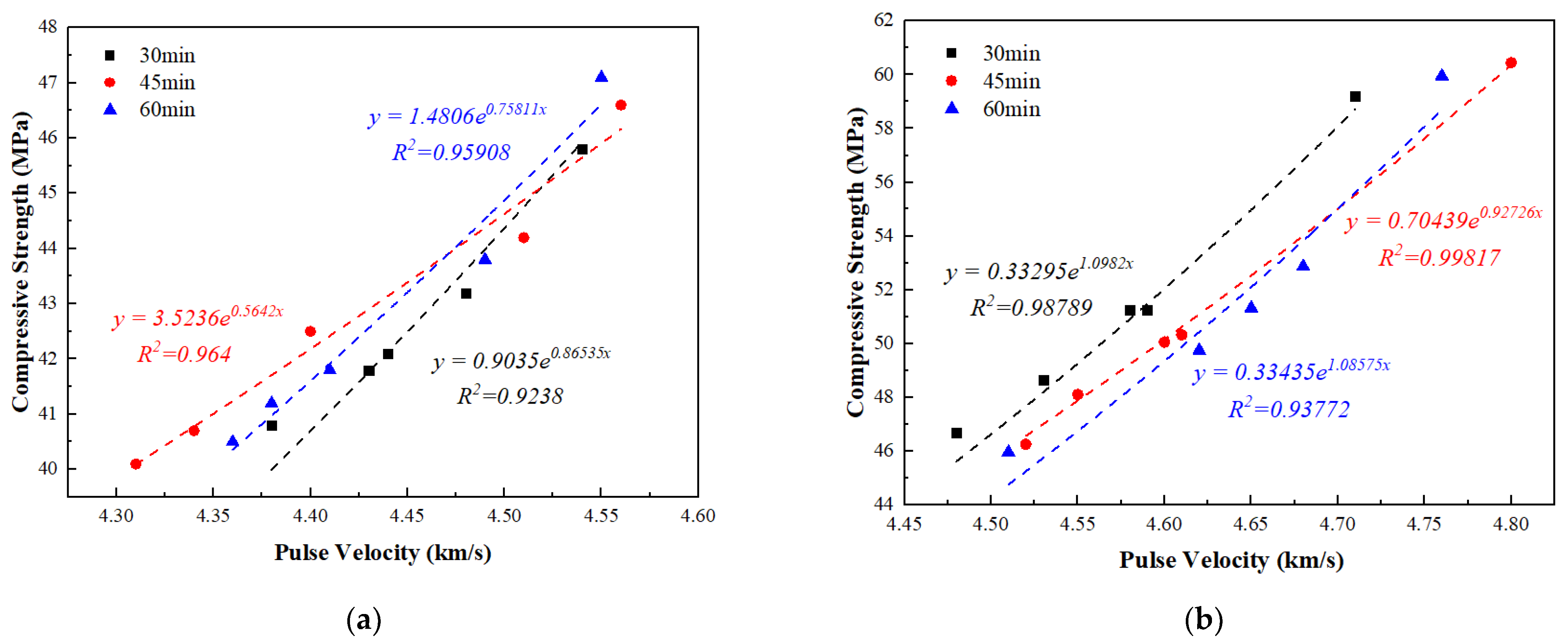 Applsci 14 01332 g005a