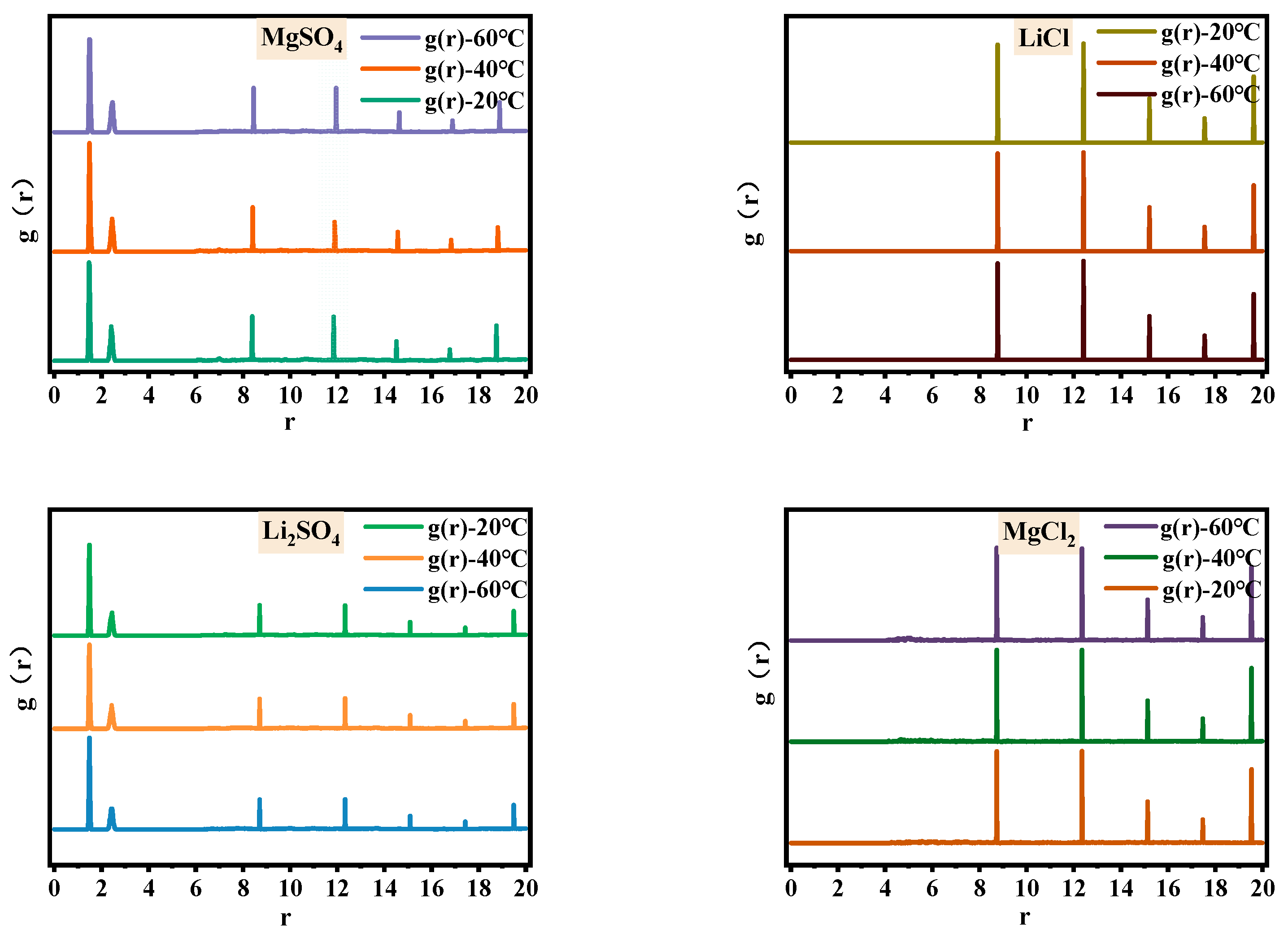 Applsci 14 01333 g002