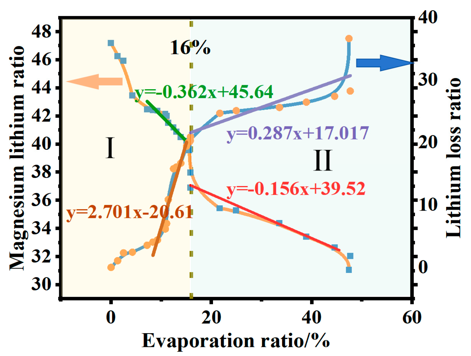 Applsci 14 01333 g005