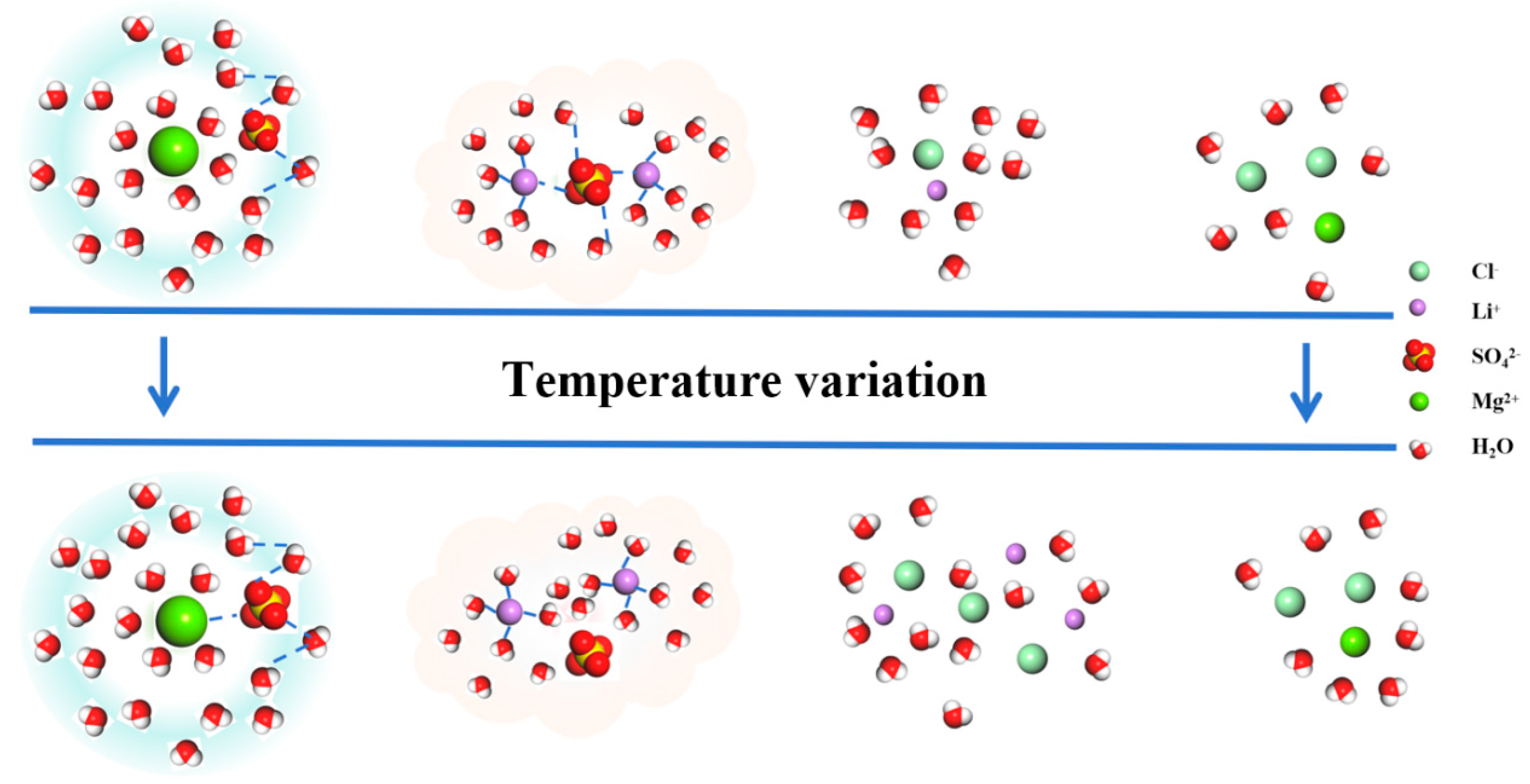 Applsci 14 01333 g006
