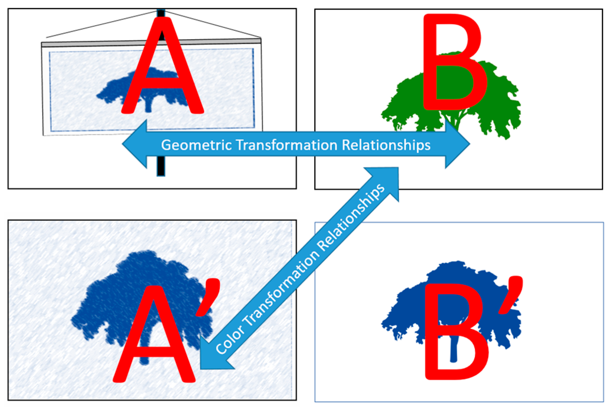 Applsci 14 01335 g003