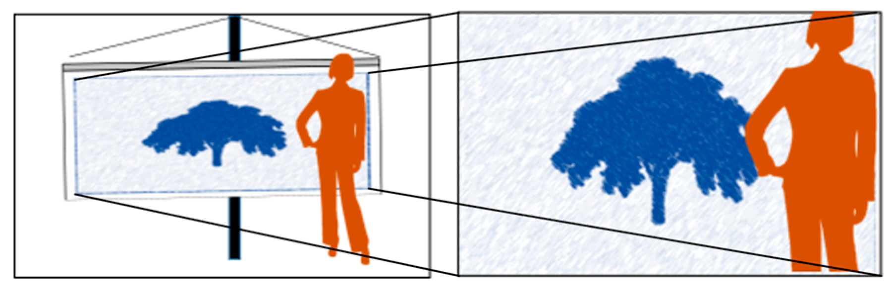 Applsci 14 01335 g004