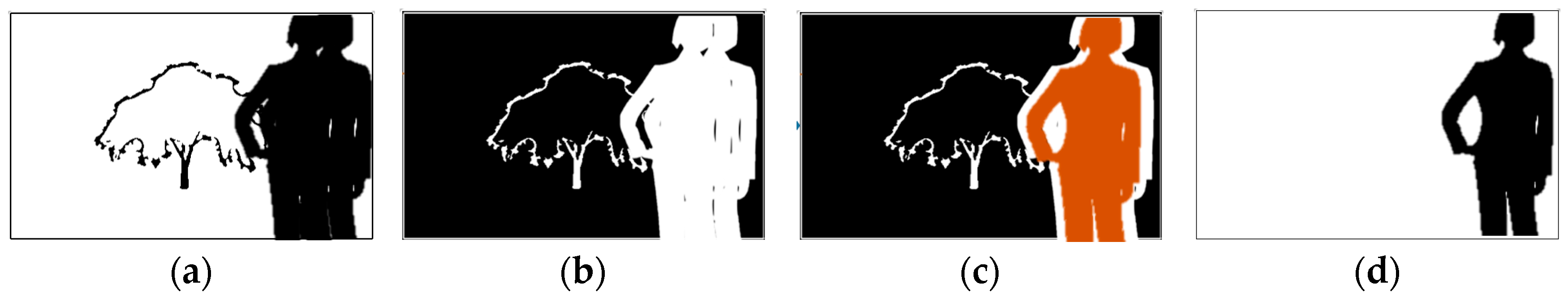 Applsci 14 01335 g007