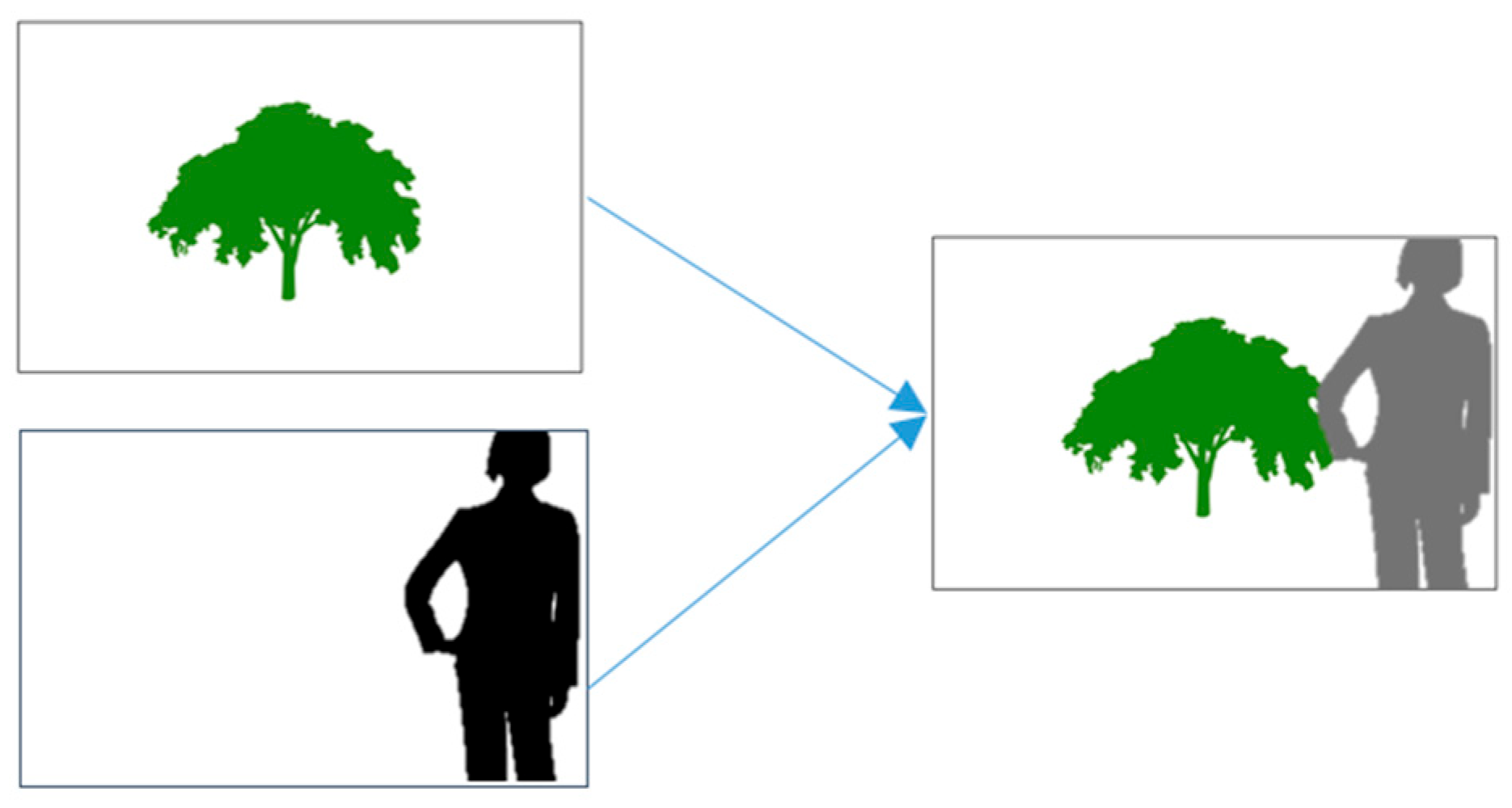 Applsci 14 01335 g008