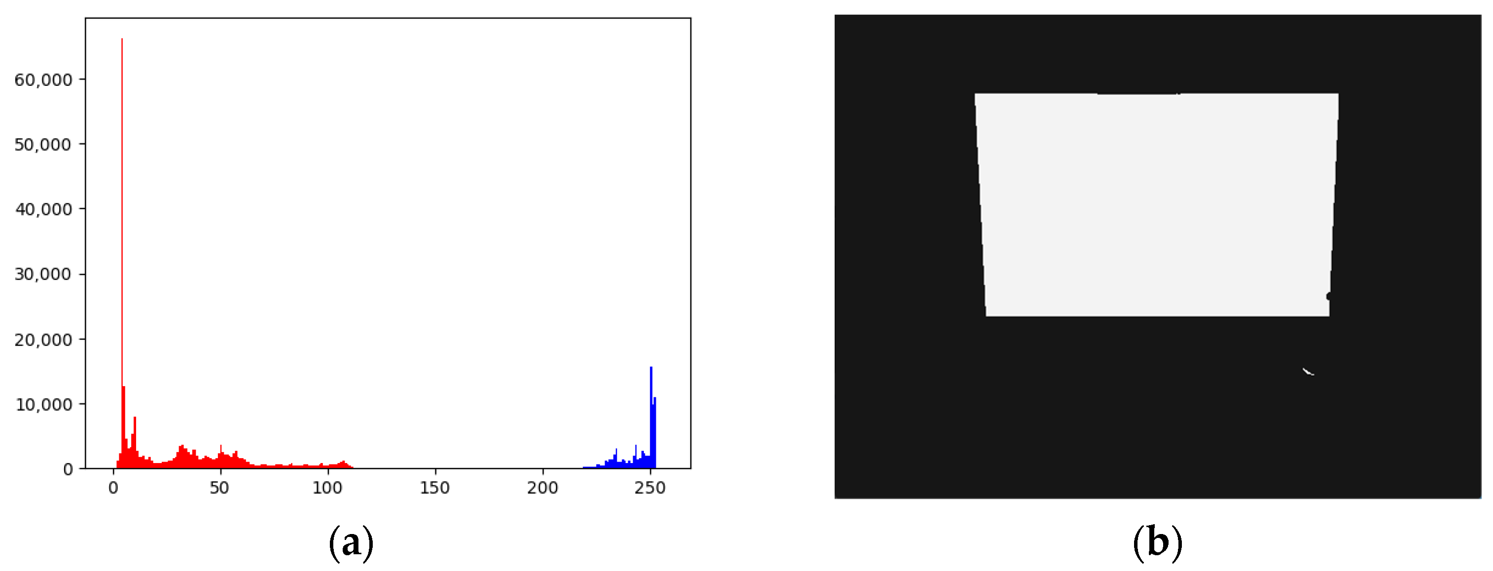 Applsci 14 01335 g009a