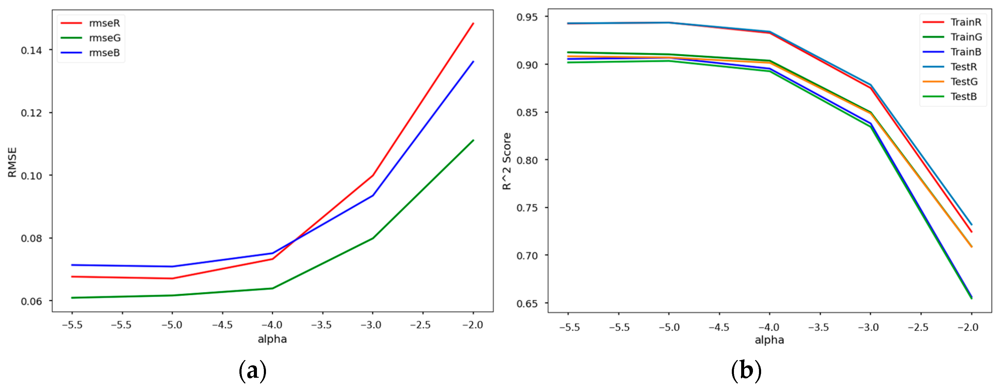 Applsci 14 01335 g010