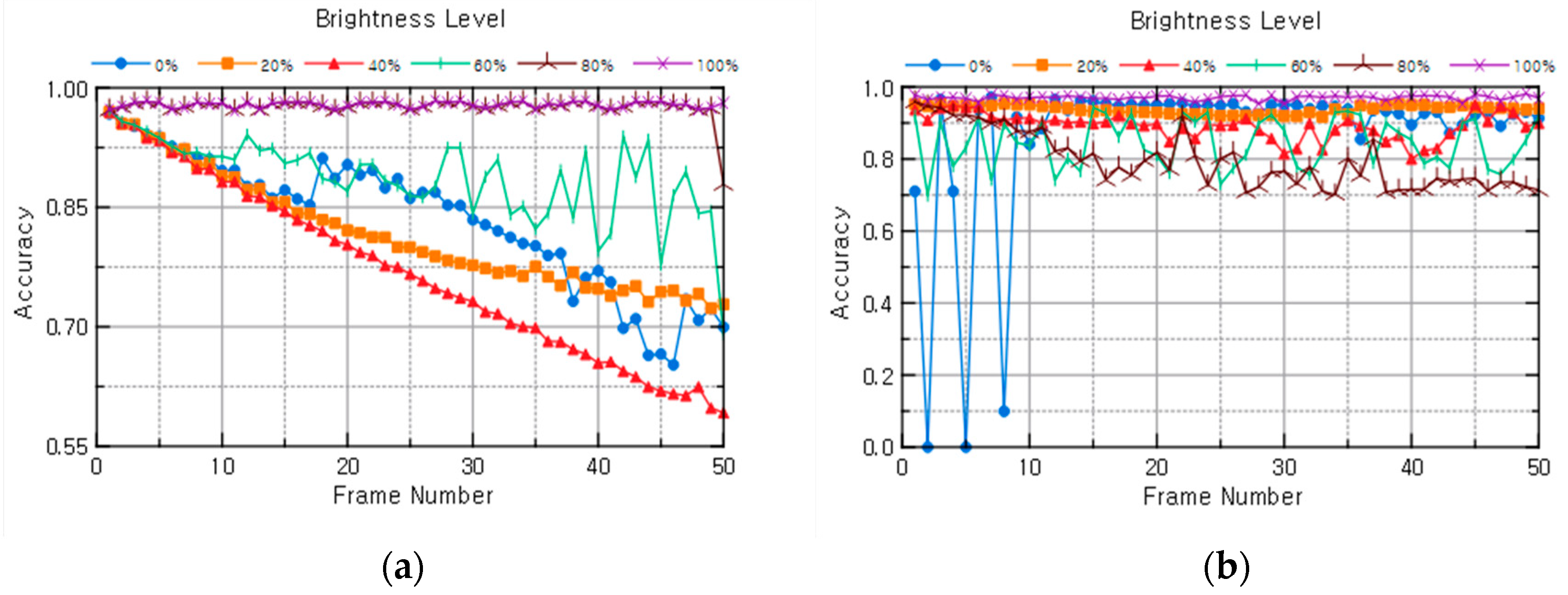Applsci 14 01335 g014
