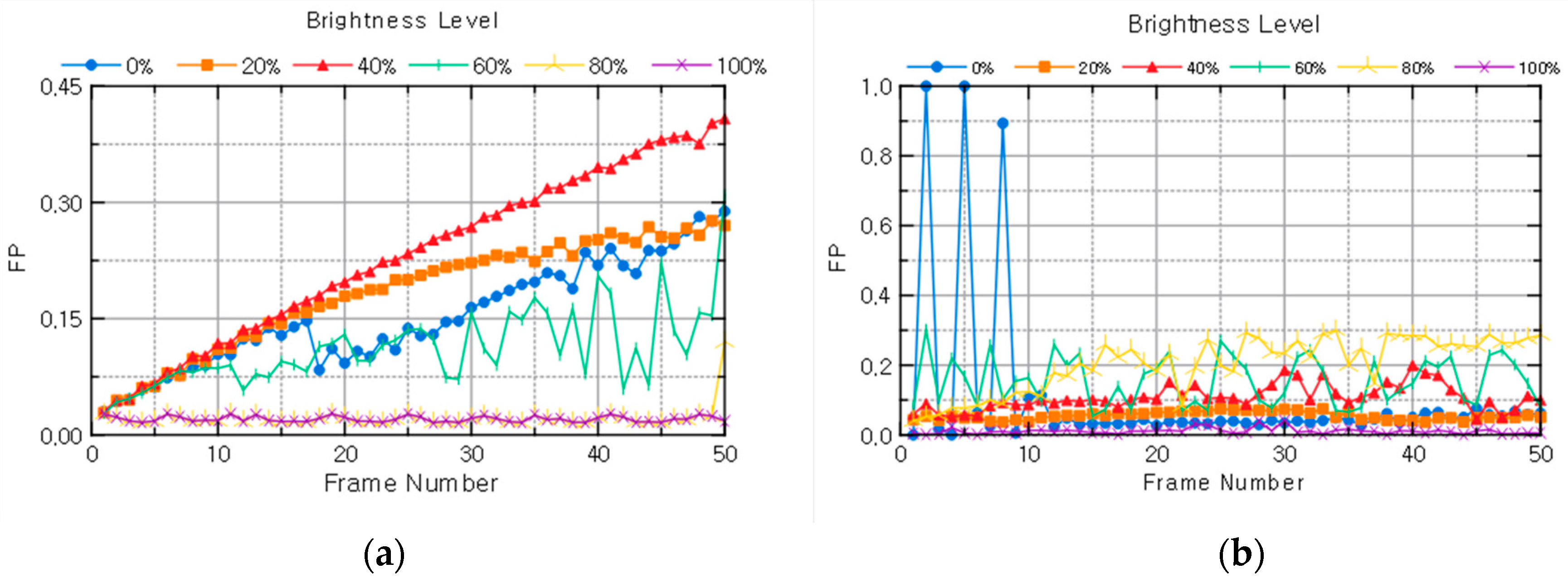 Applsci 14 01335 g016