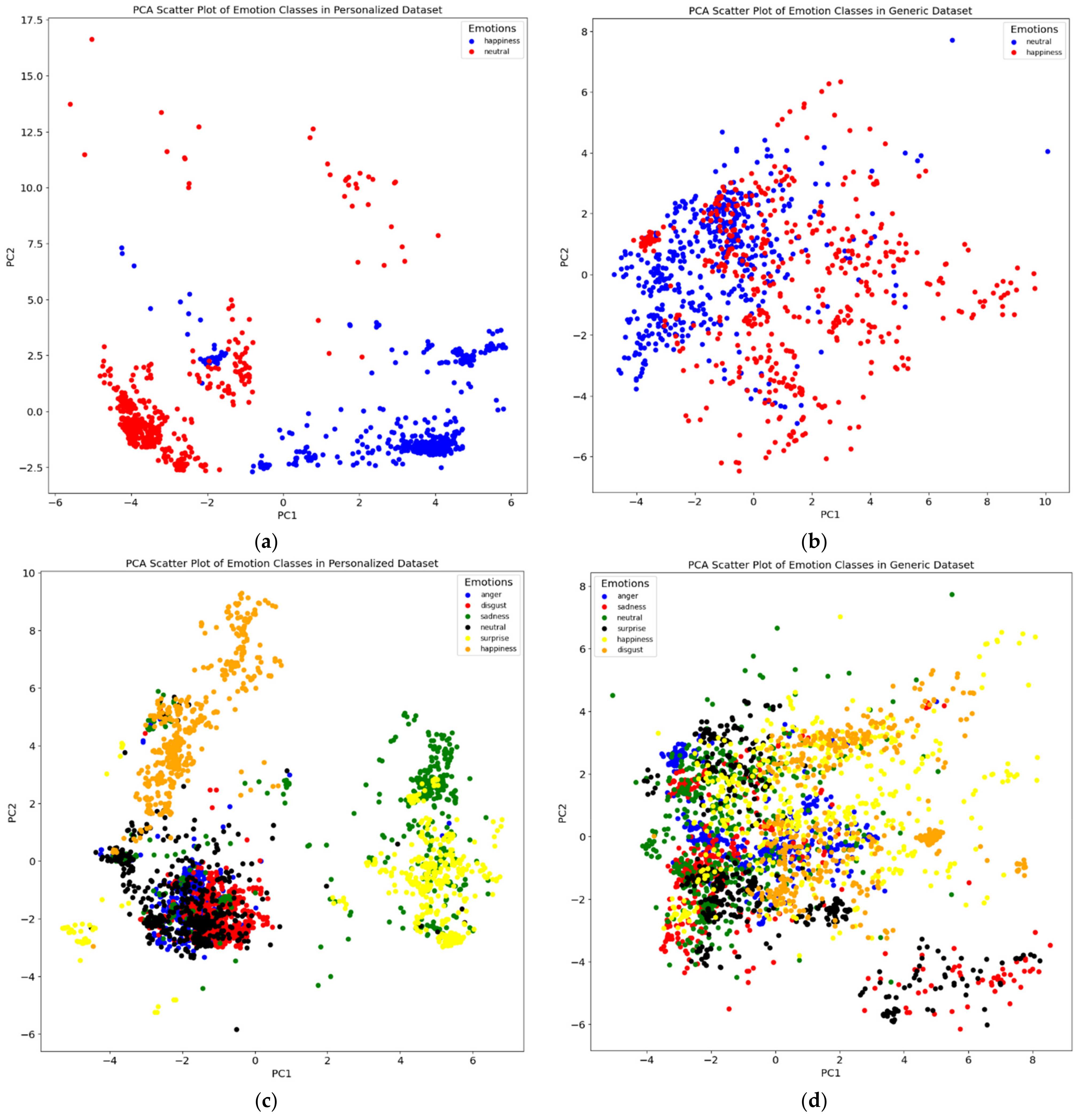 Applsci 14 01337 g003