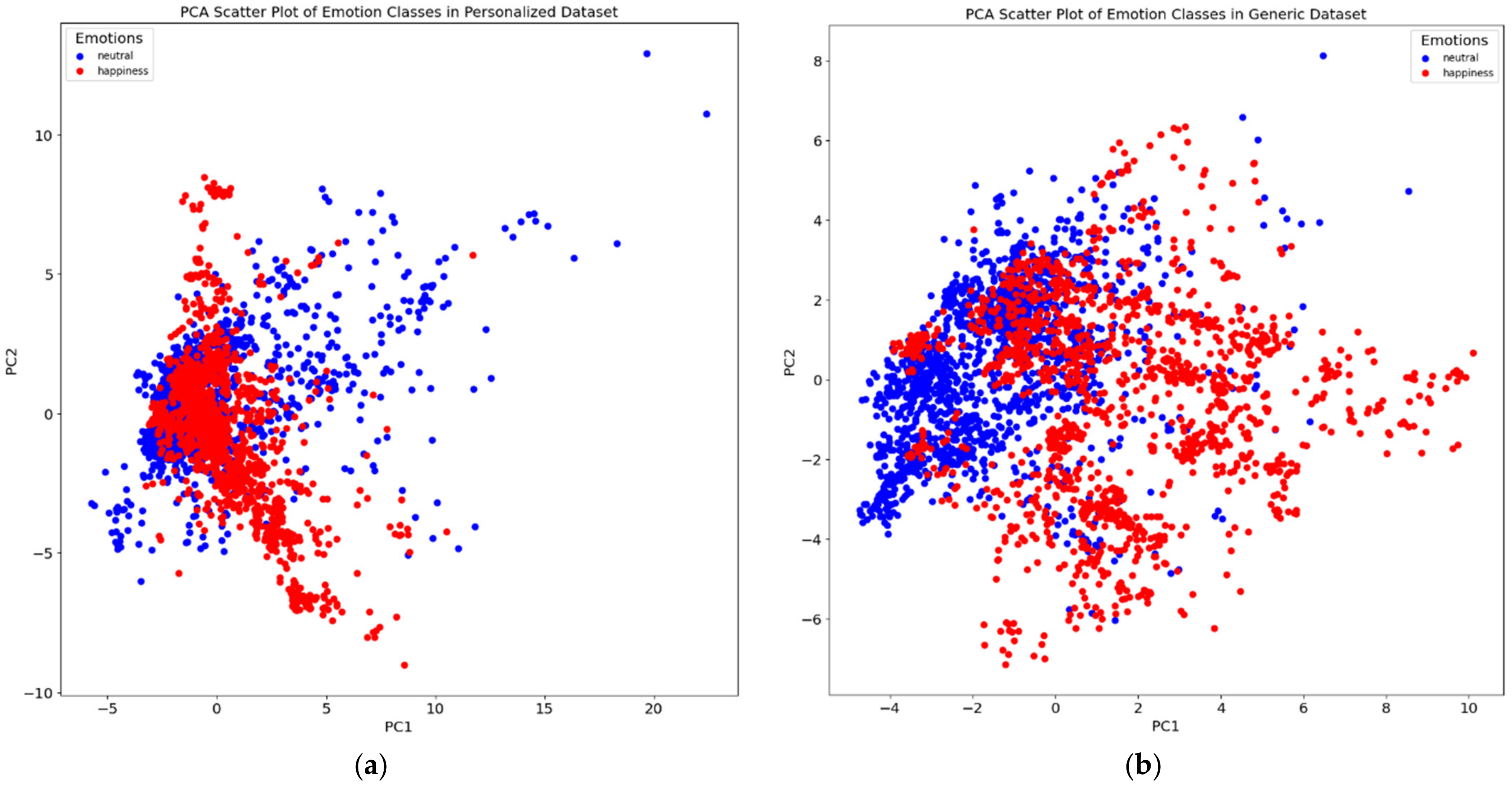 Applsci 14 01337 g005