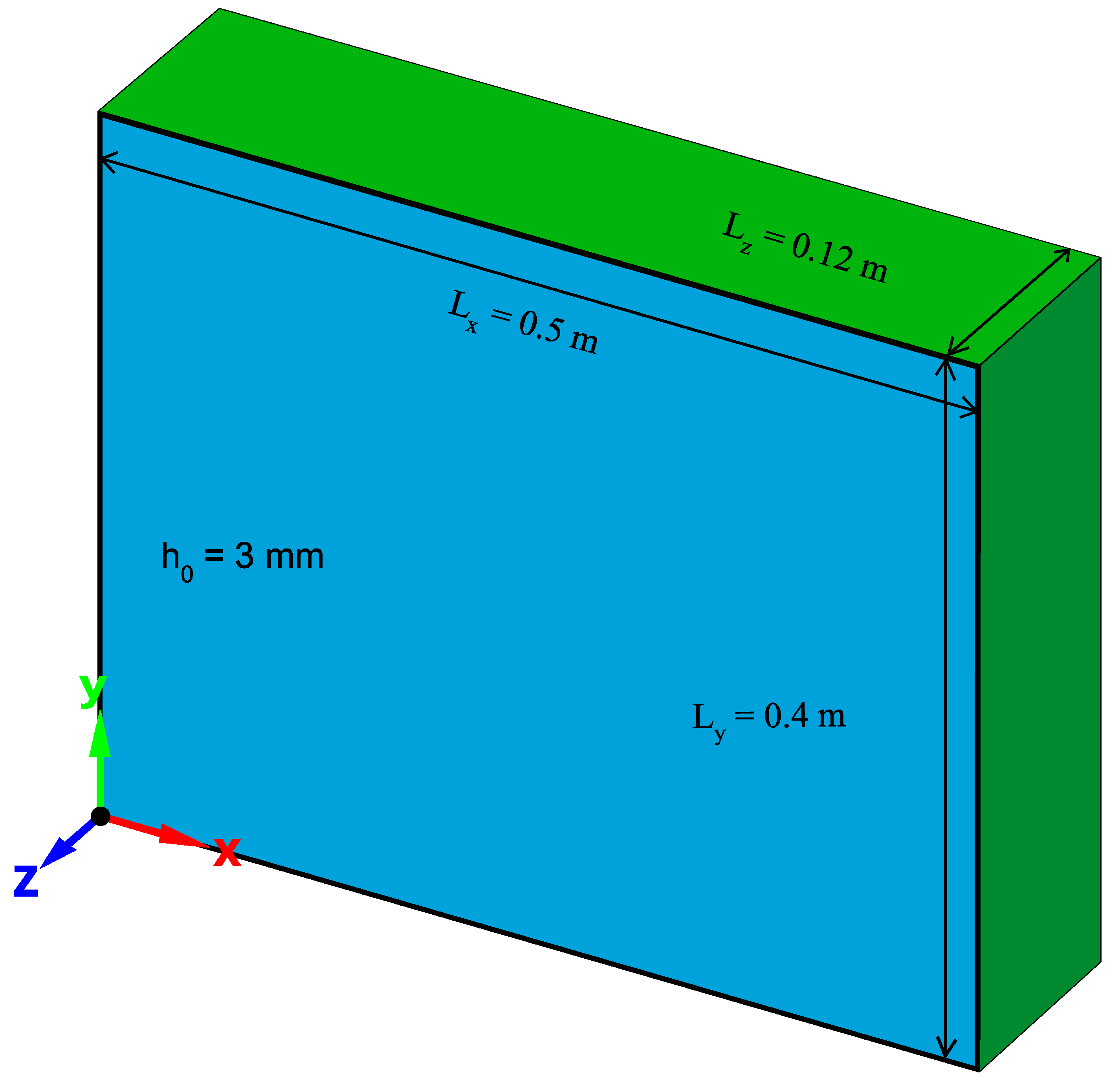 Applsci 14 01338 g001