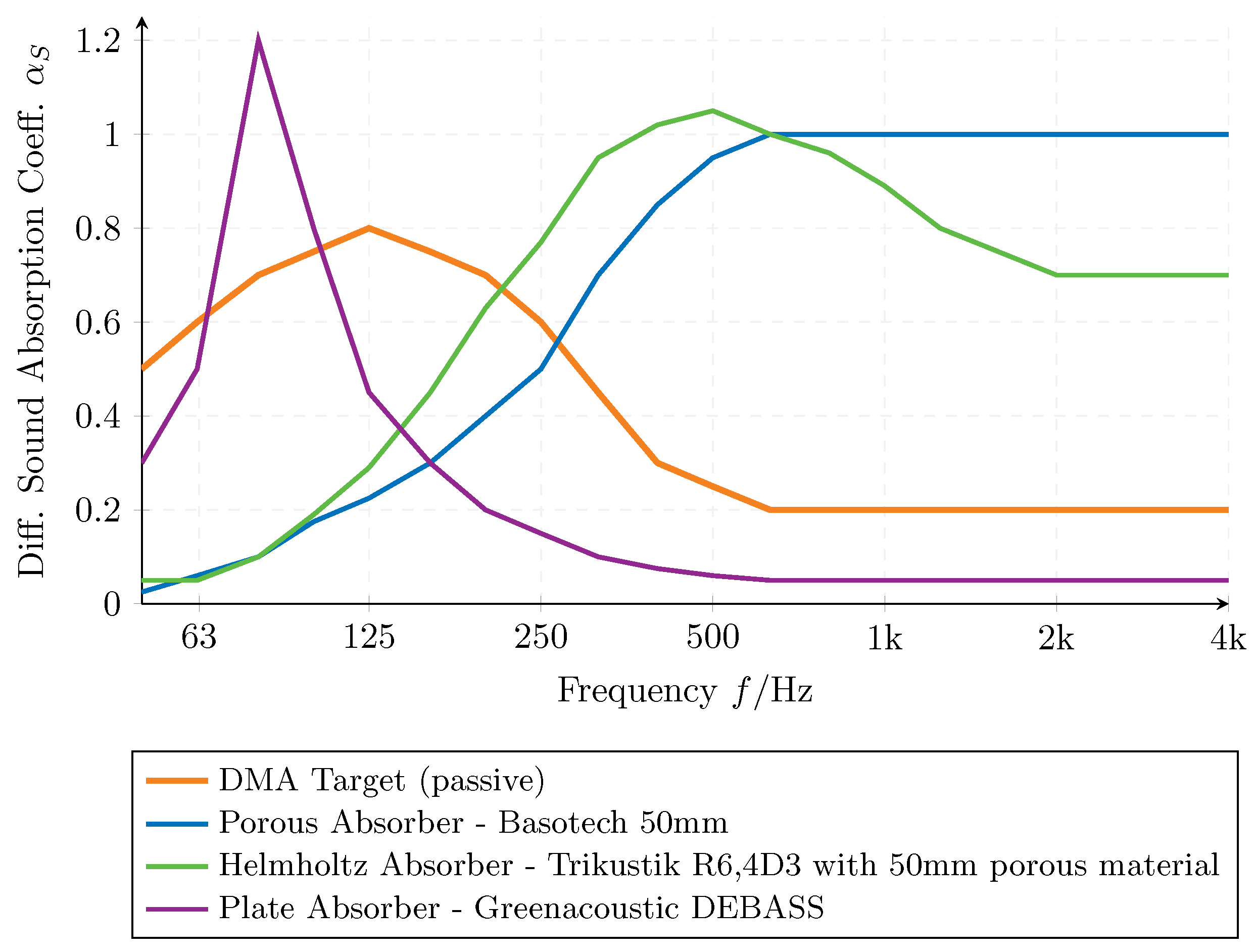 Applsci 14 01338 g003