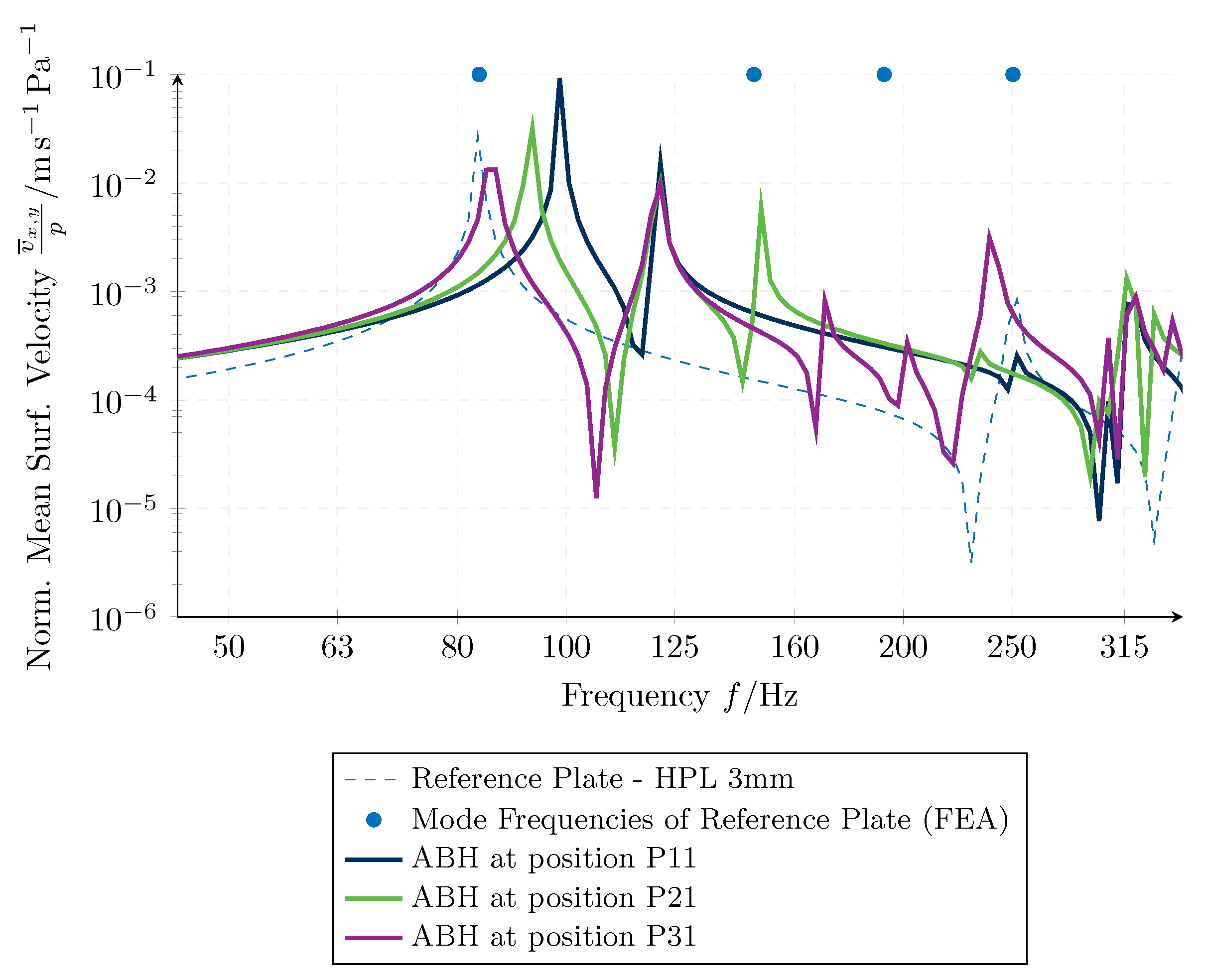 Applsci 14 01338 g005