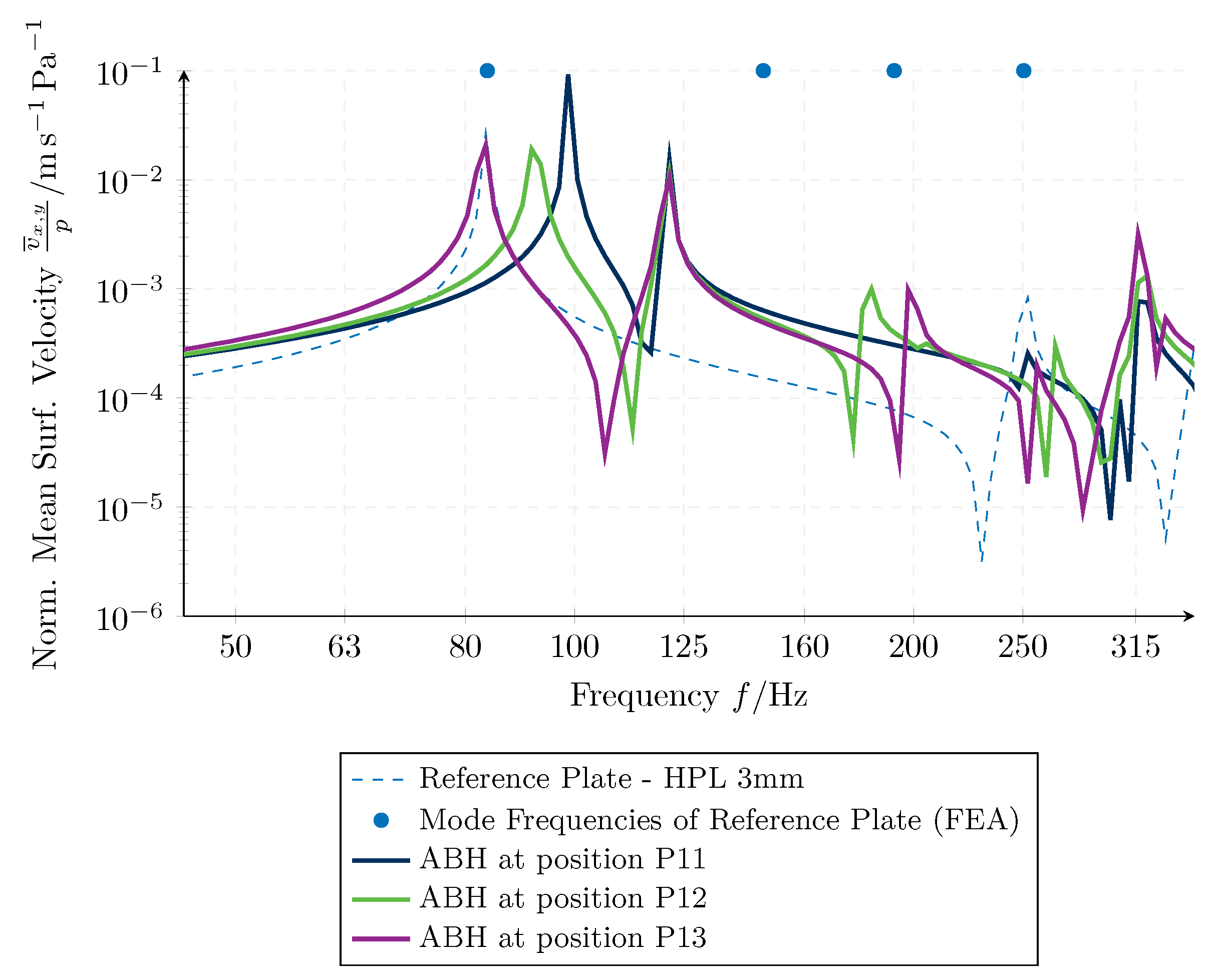 Applsci 14 01338 g006