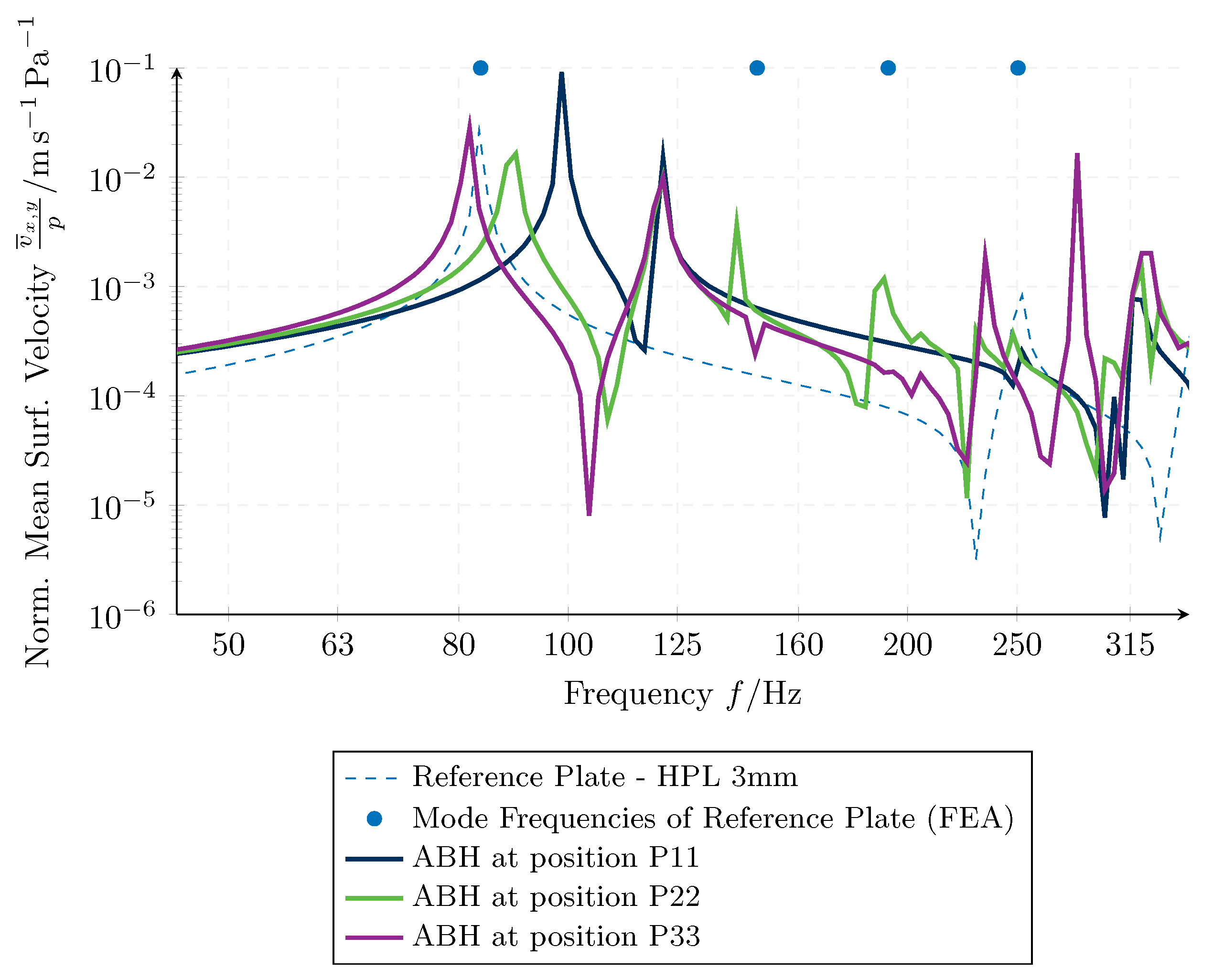 Applsci 14 01338 g007