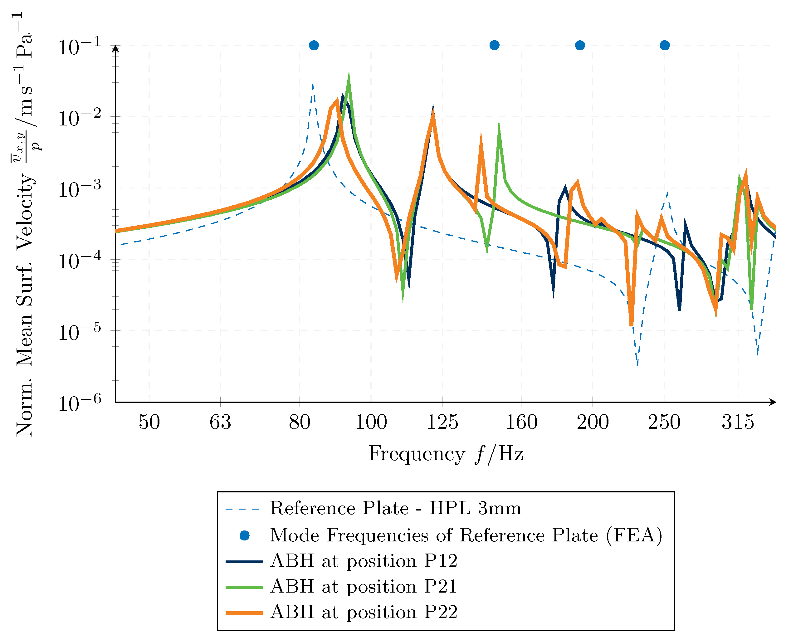 Applsci 14 01338 g008