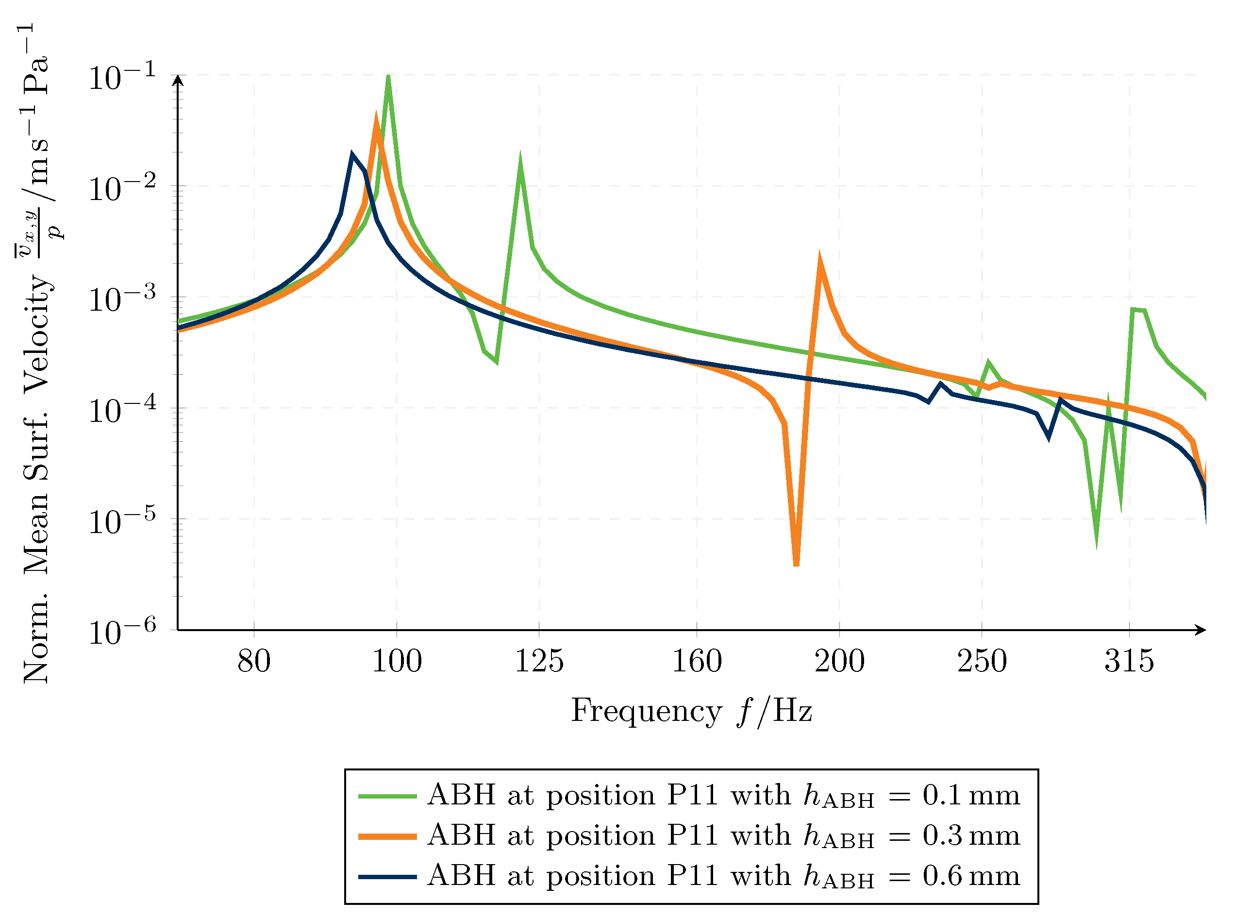 Applsci 14 01338 g011