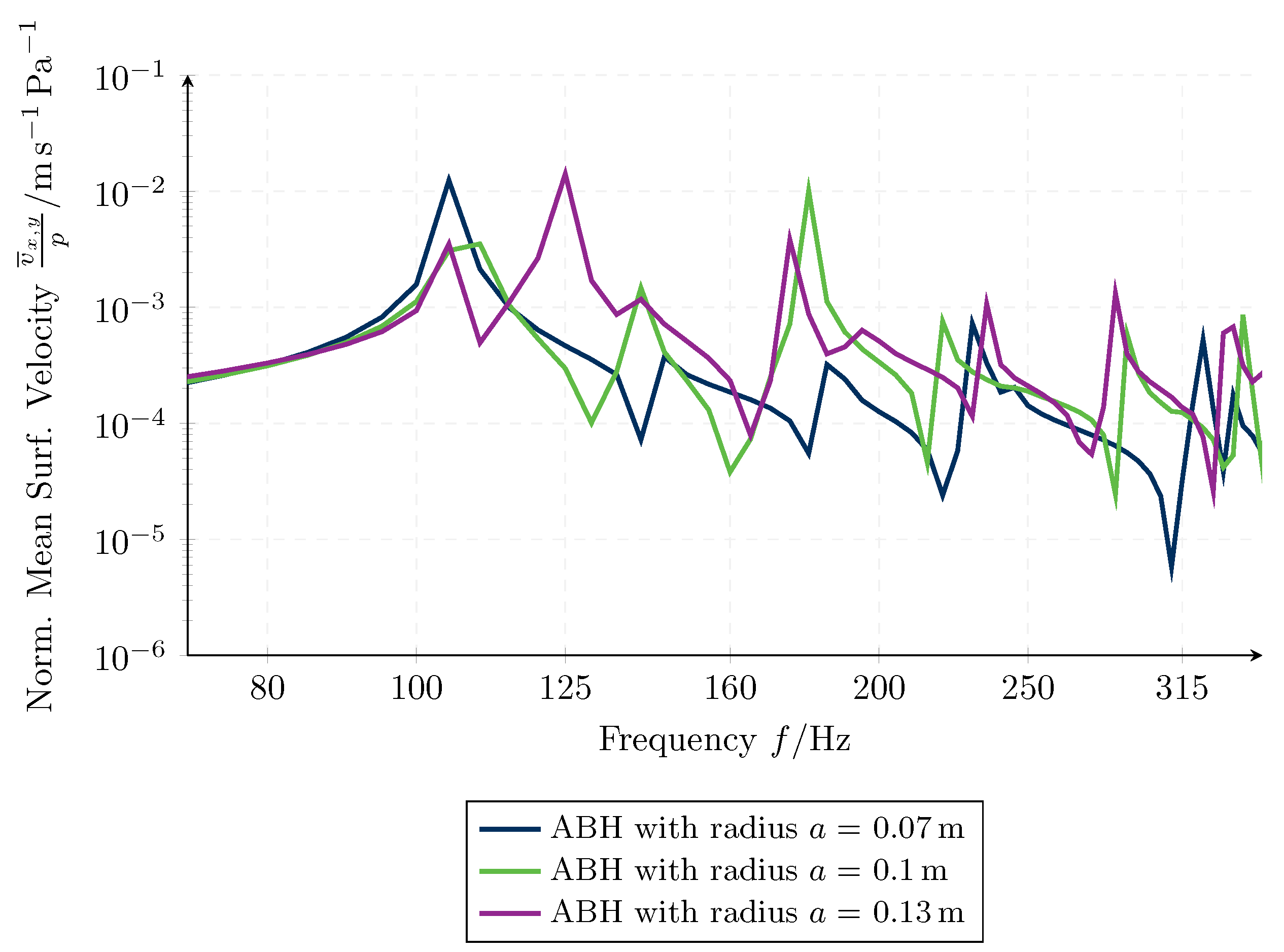 Applsci 14 01338 g012