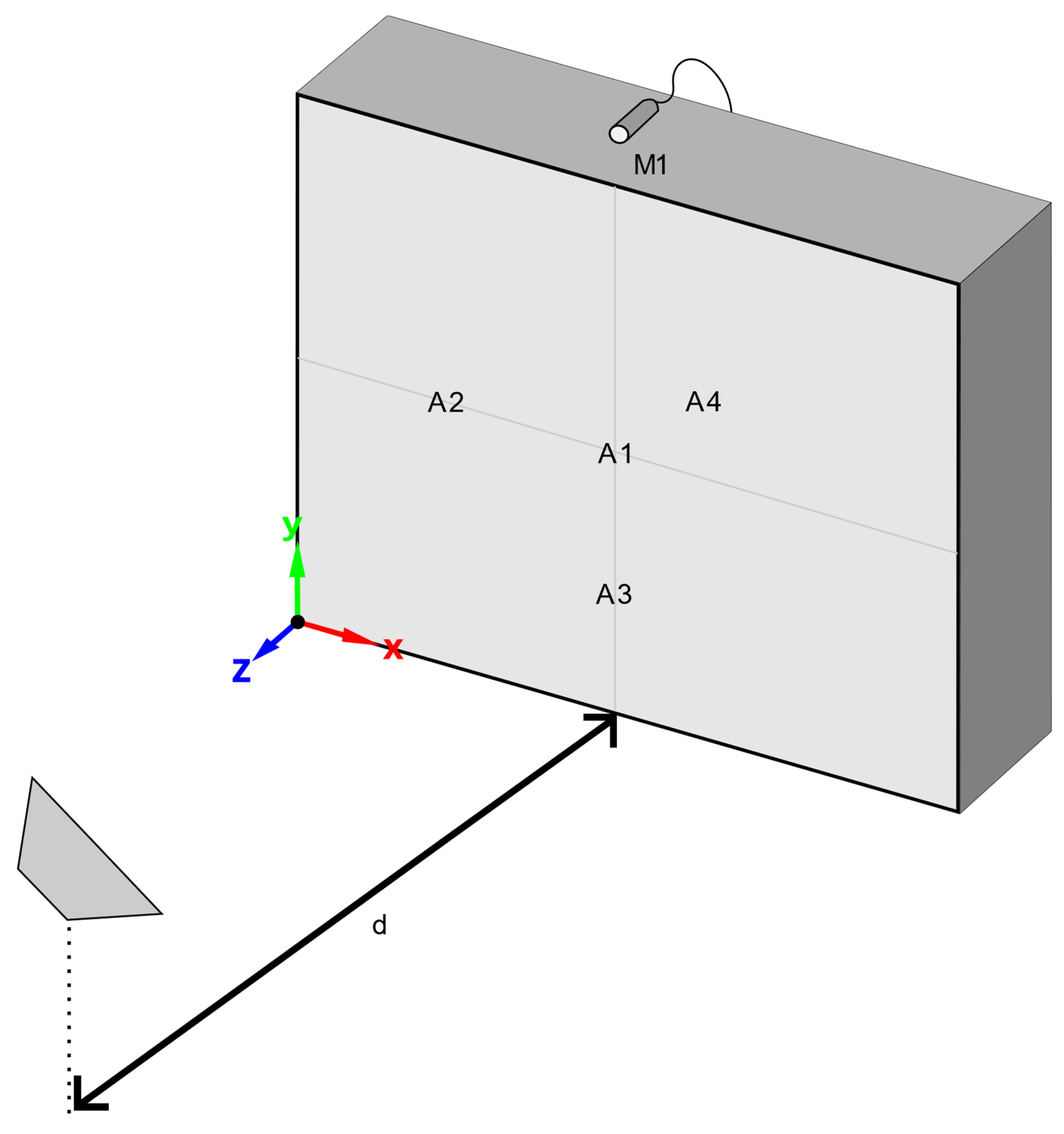 Applsci 14 01338 g013