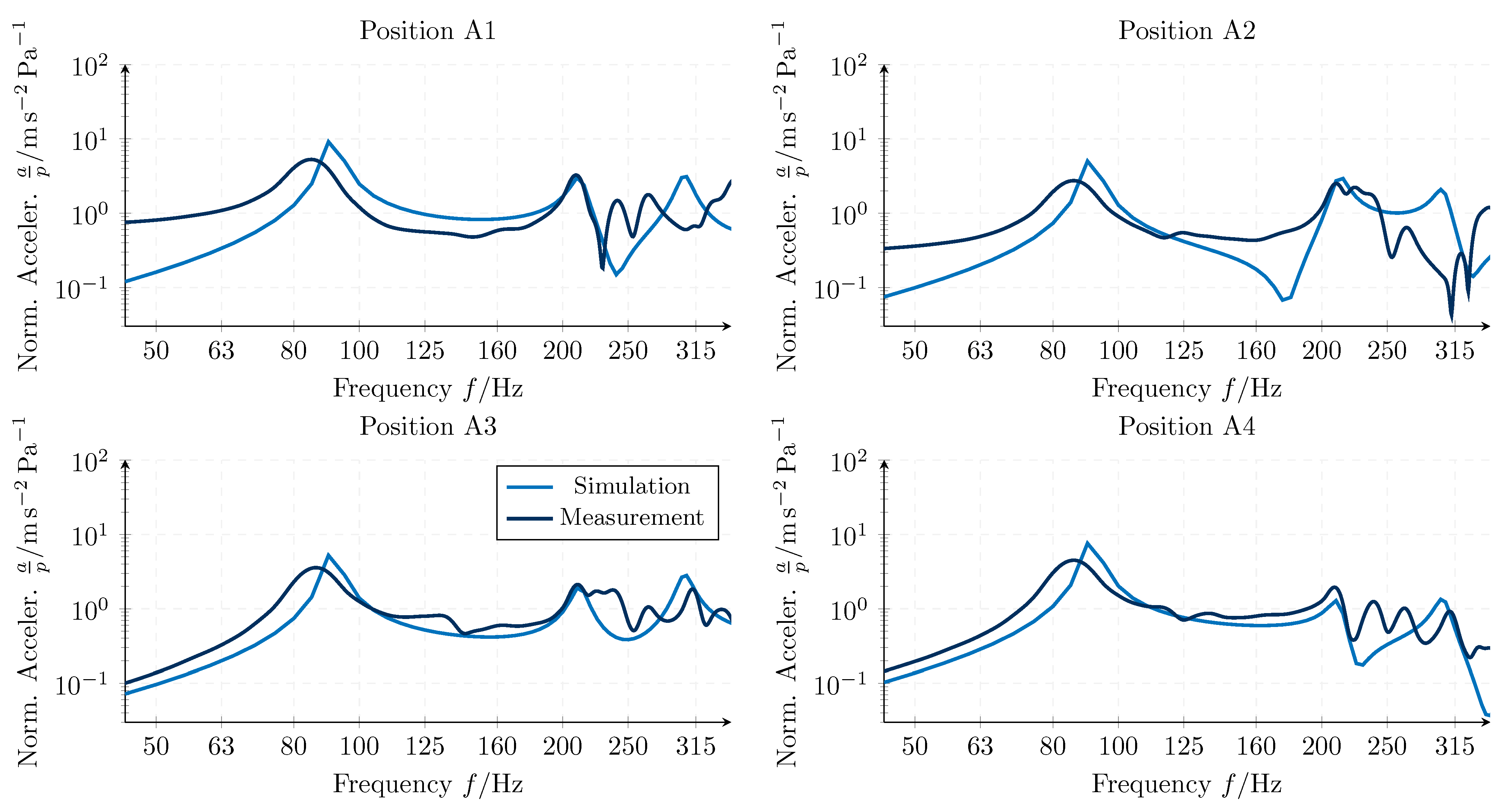 Applsci 14 01338 g014