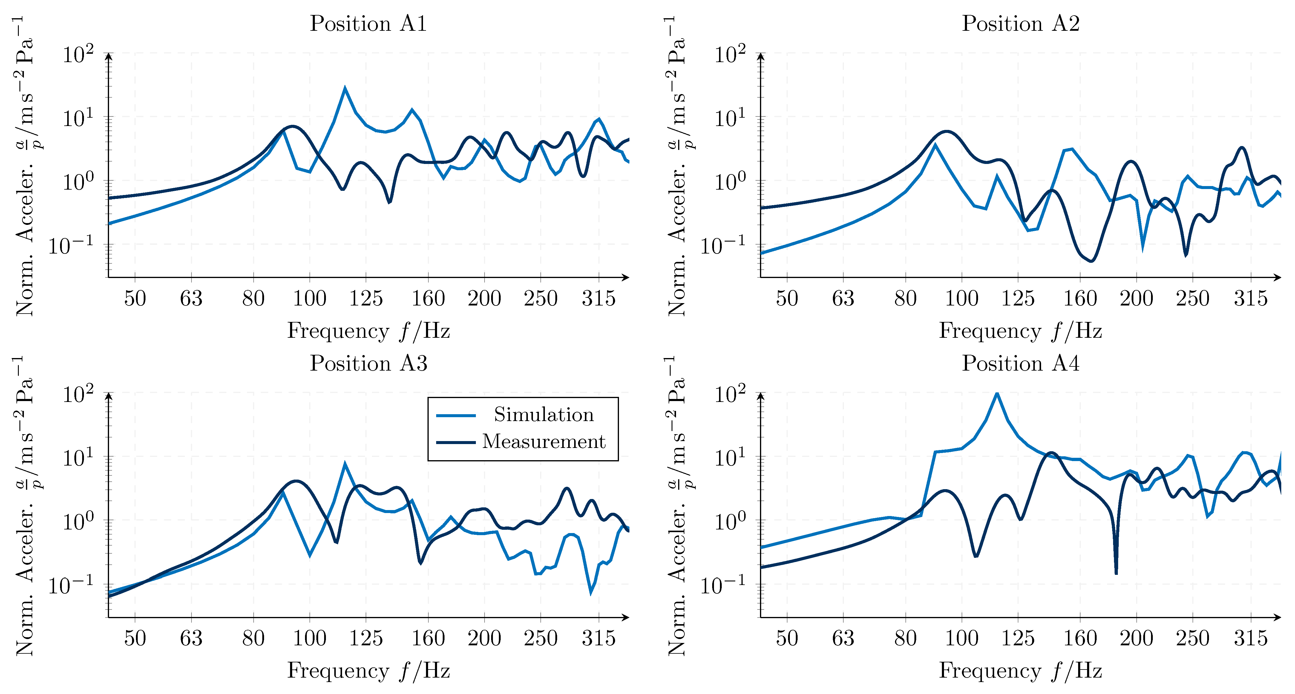 Applsci 14 01338 g016