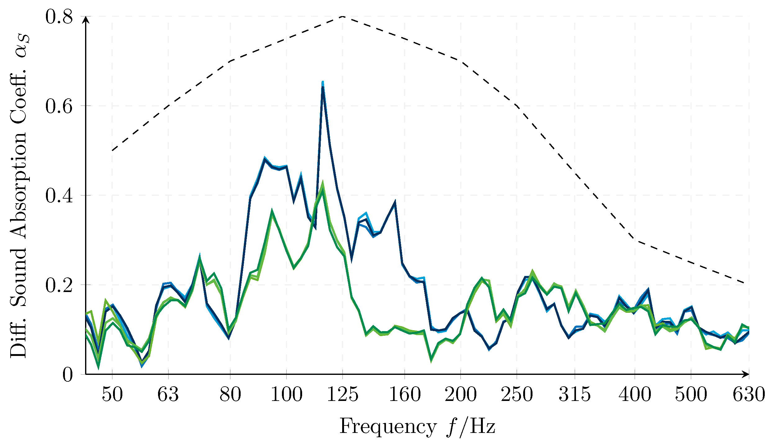 Applsci 14 01338 g018