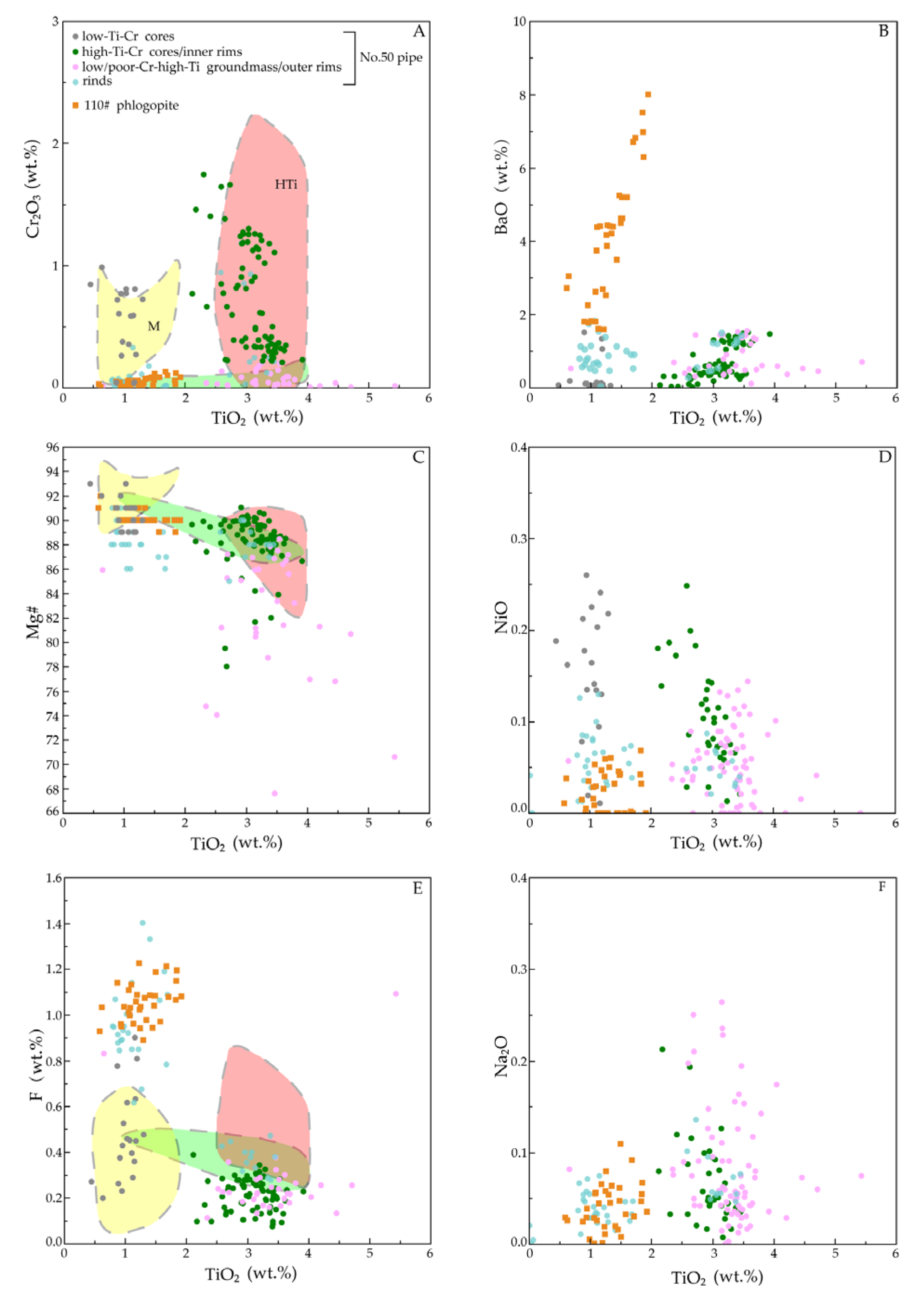 Applsci 14 01340 g006