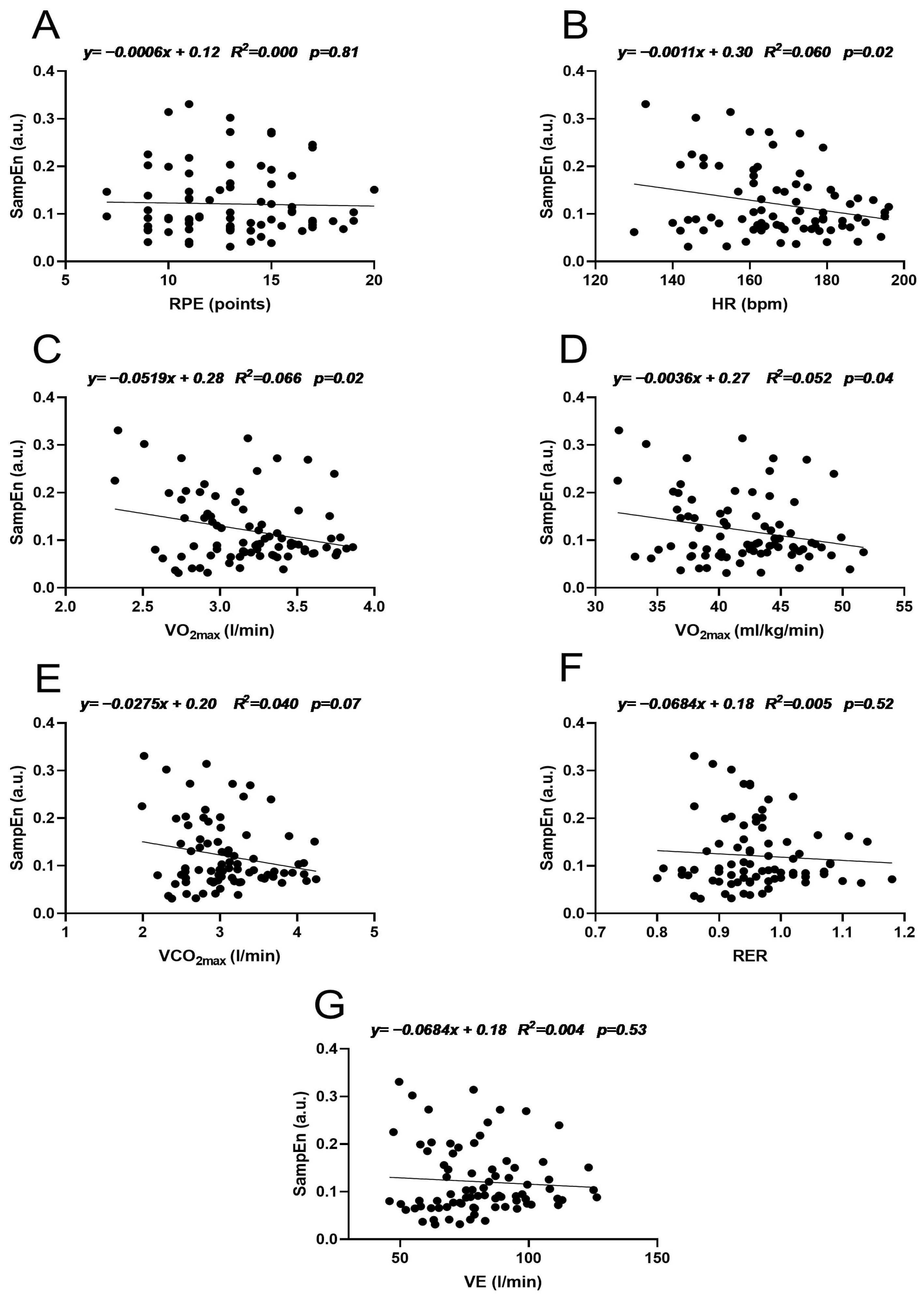 Applsci 14 01342 g004